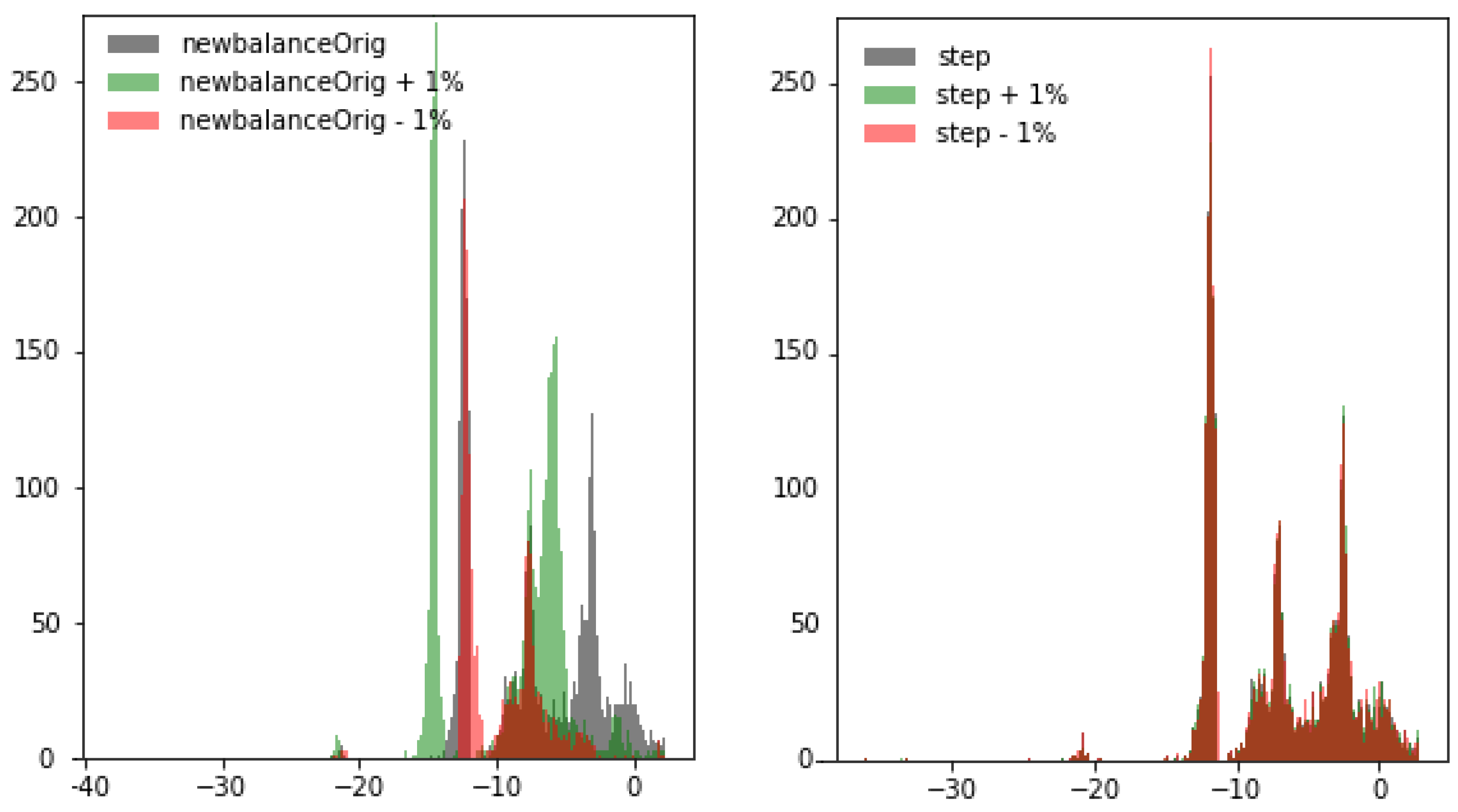 Applsci 12 03856 g006 550