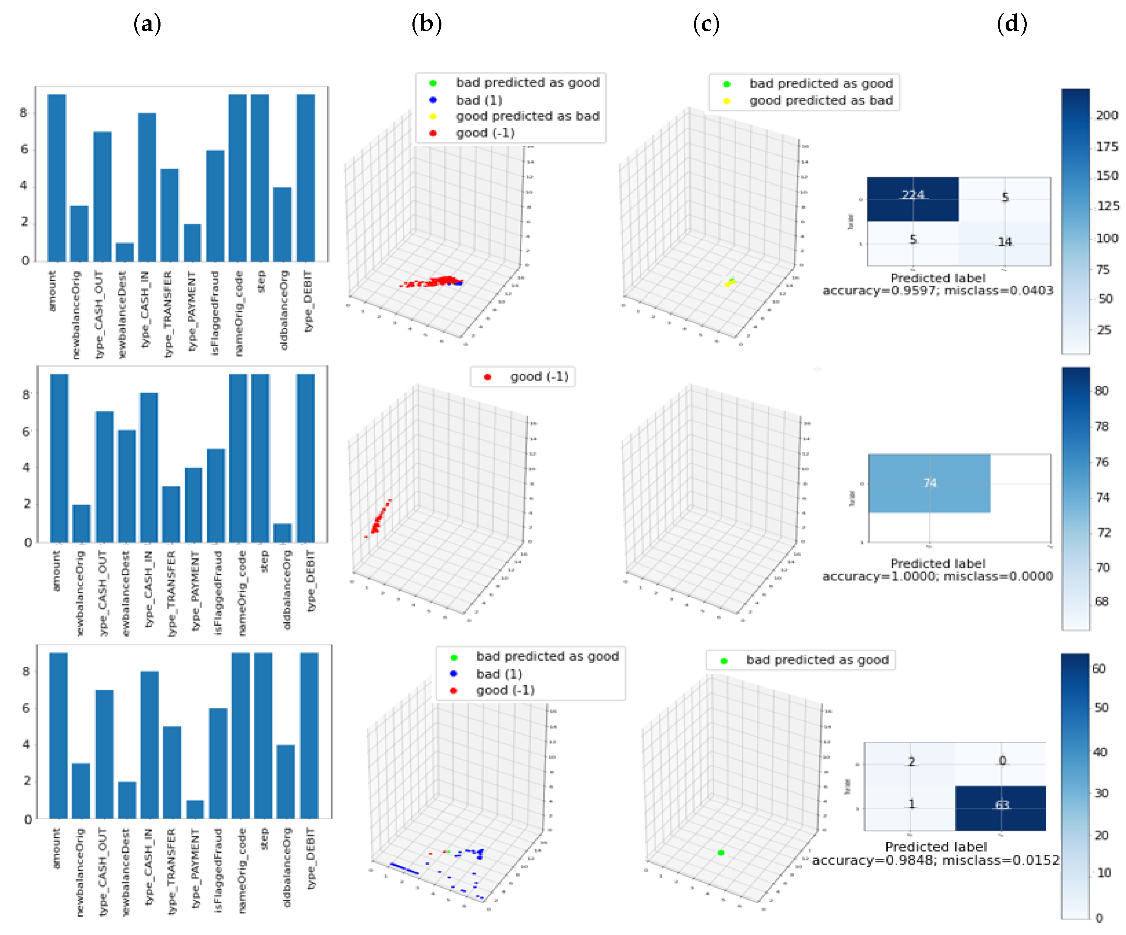 Applsci 12 03856 g009 550