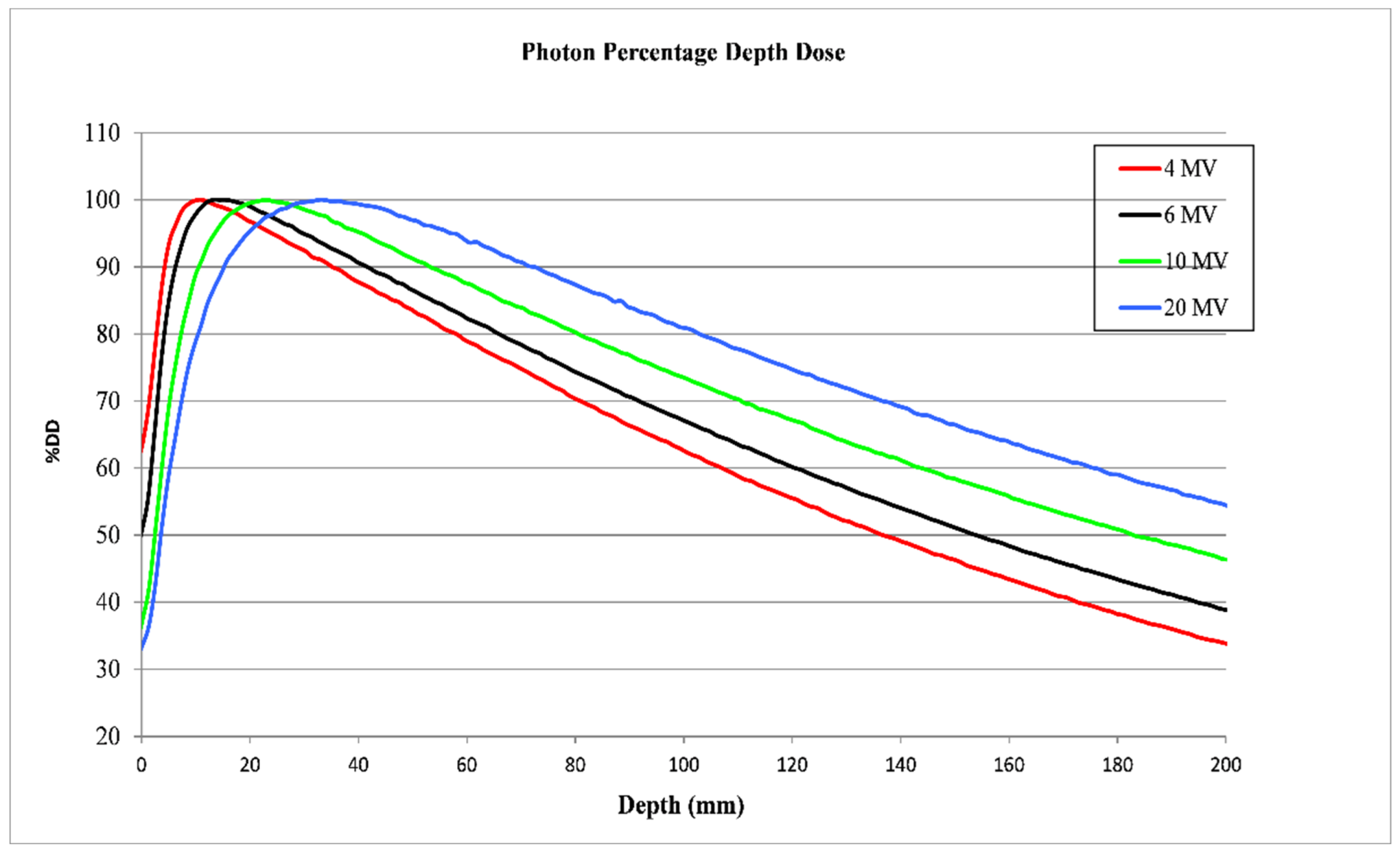 Applsci 12 03857 g001
