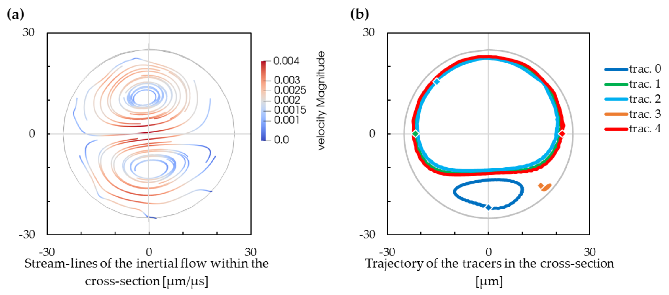 Applsci 12 03859 g002