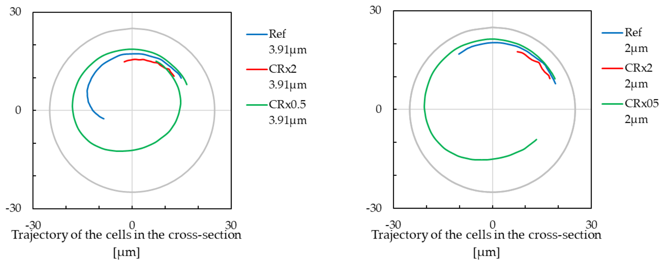Applsci 12 03859 g010