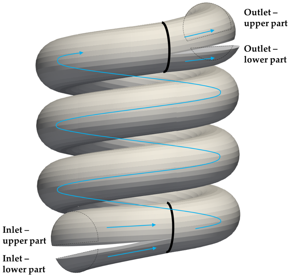 Applsci 12 03859 g014