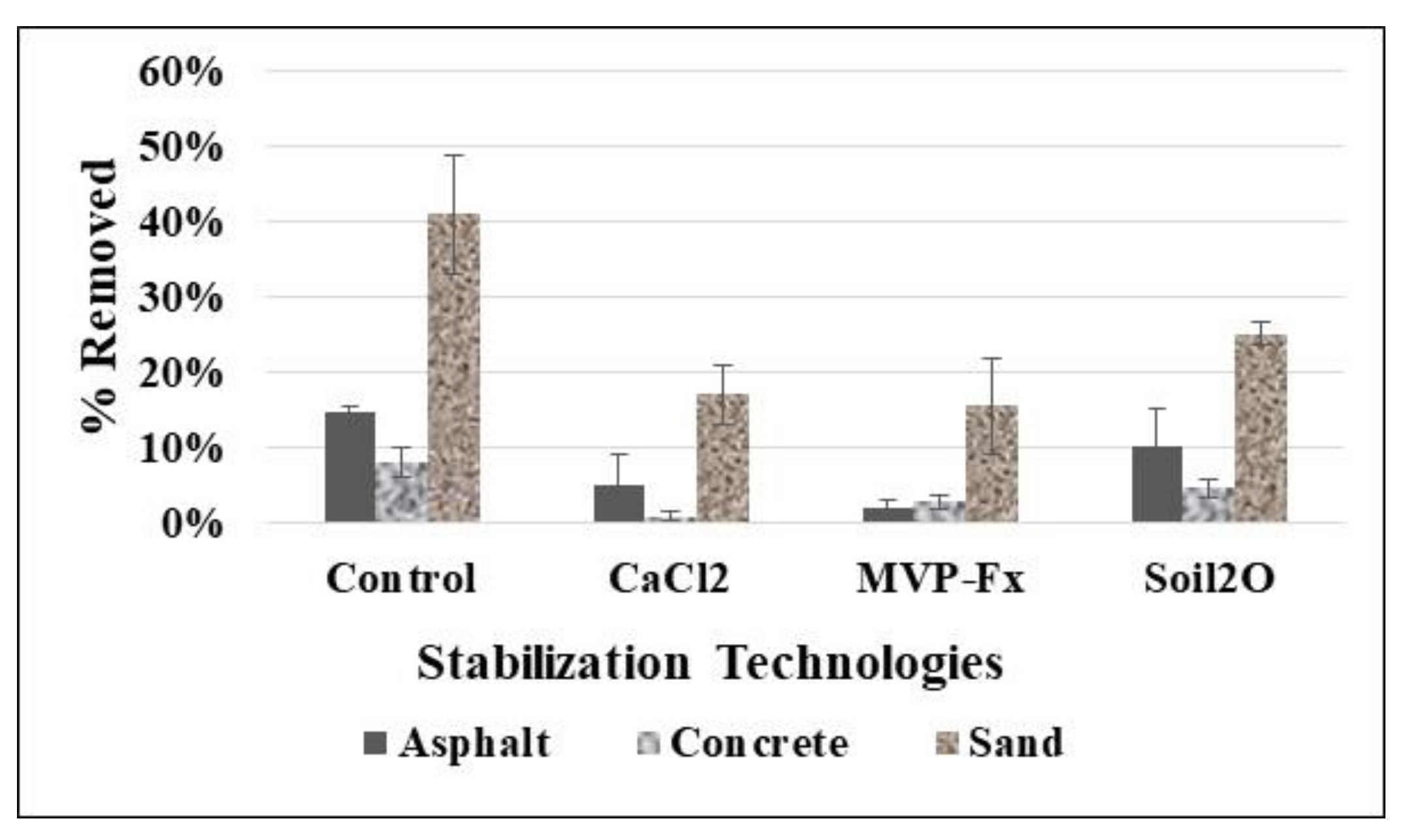 Applsci 12 03861 g010