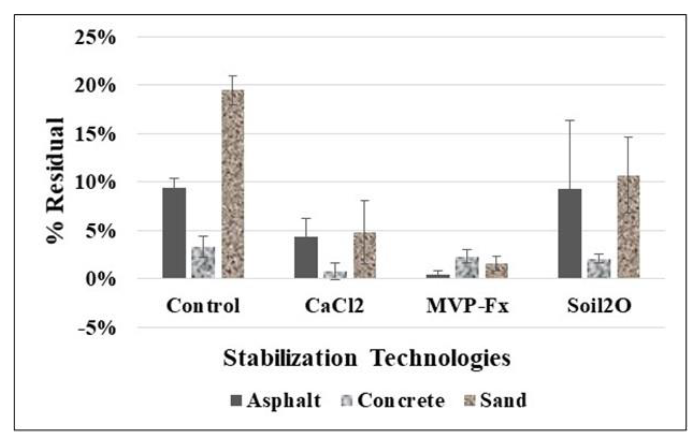Applsci 12 03861 g012