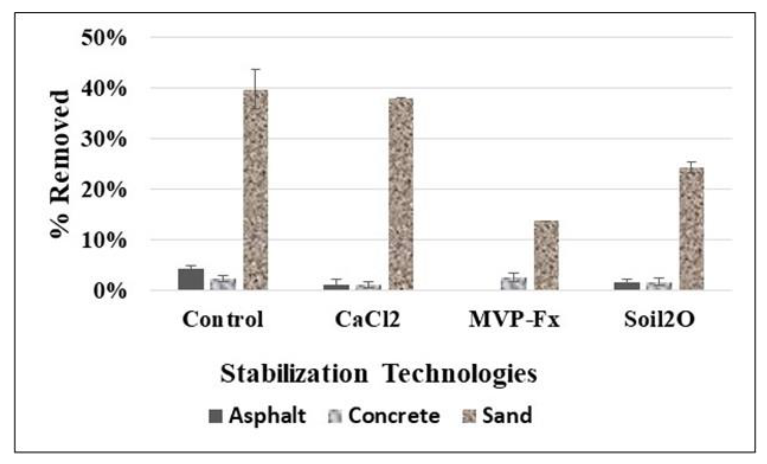Applsci 12 03861 g013