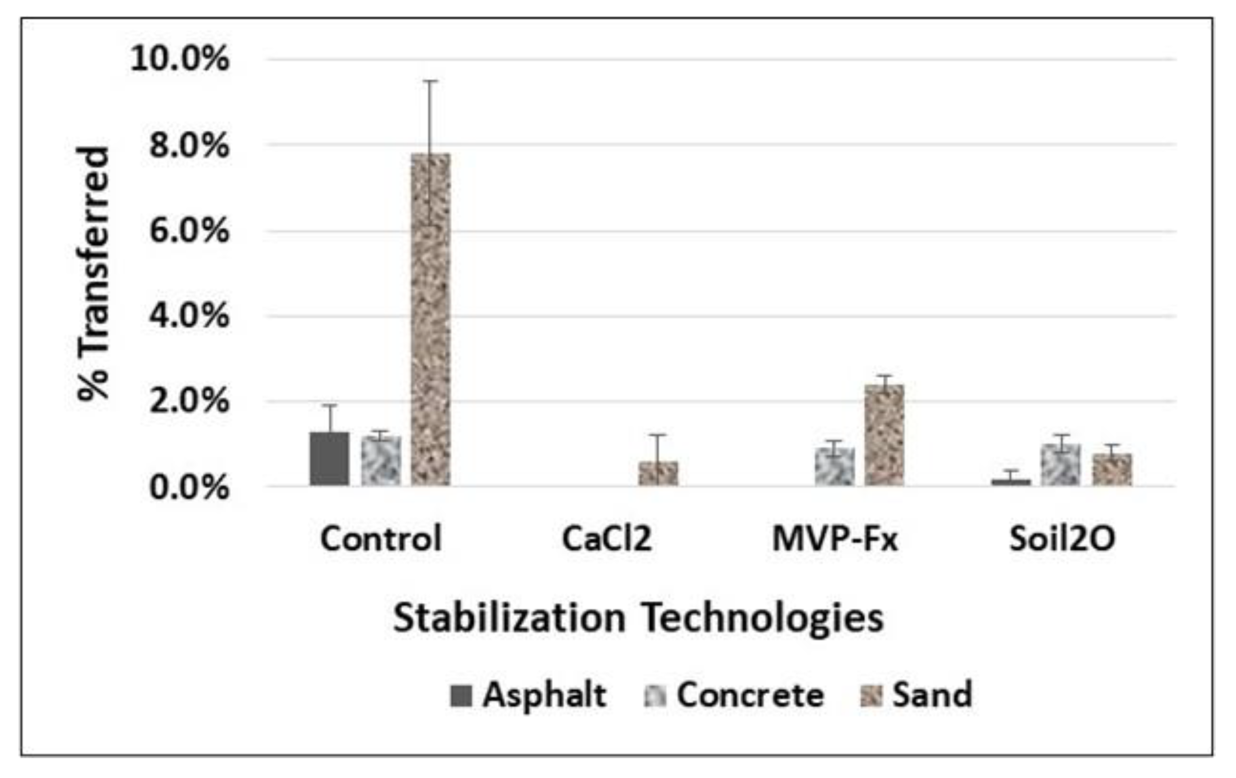 Applsci 12 03861 g014