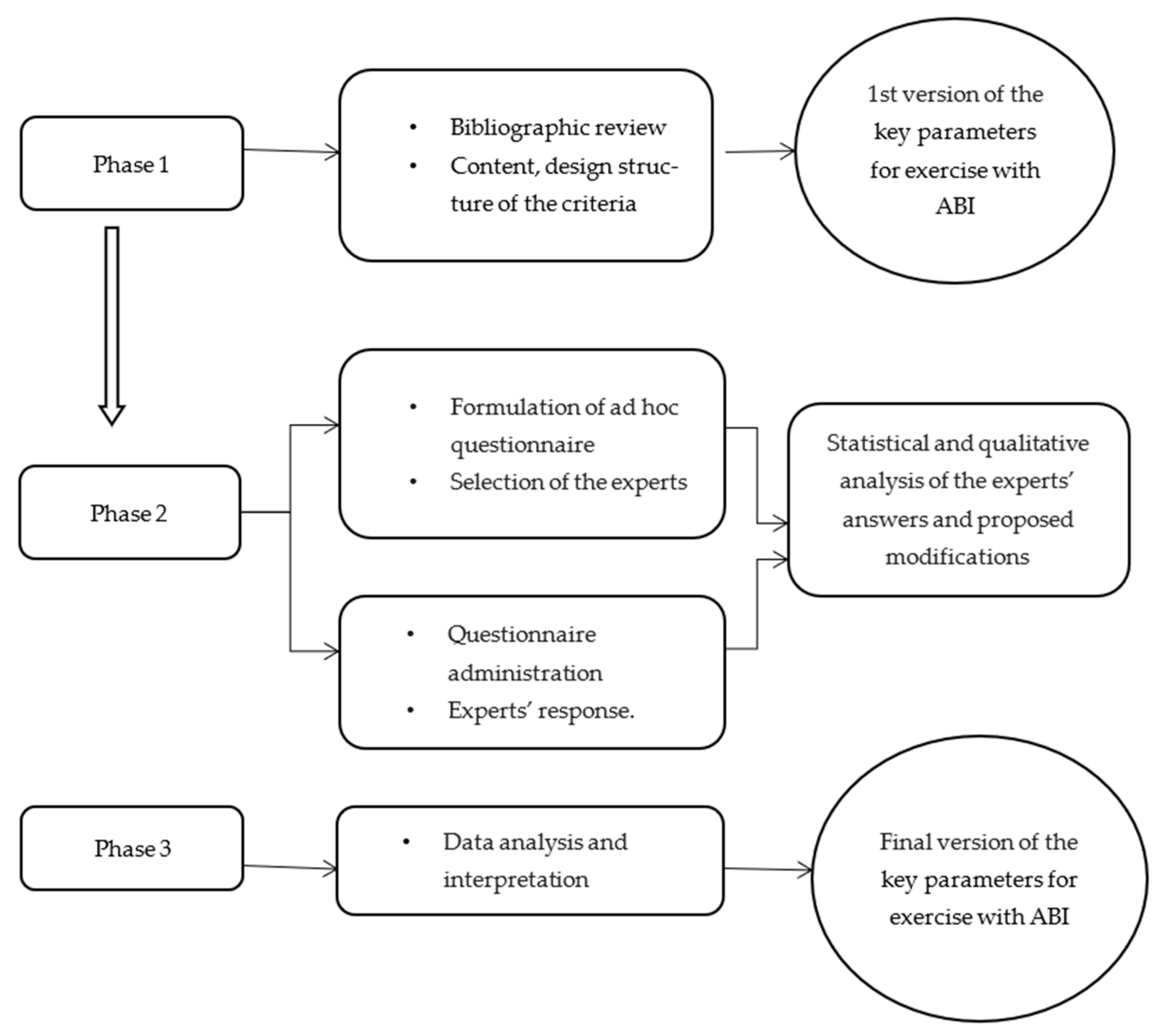 Applsci 12 03862 g001 Applsci 12 03862 g001