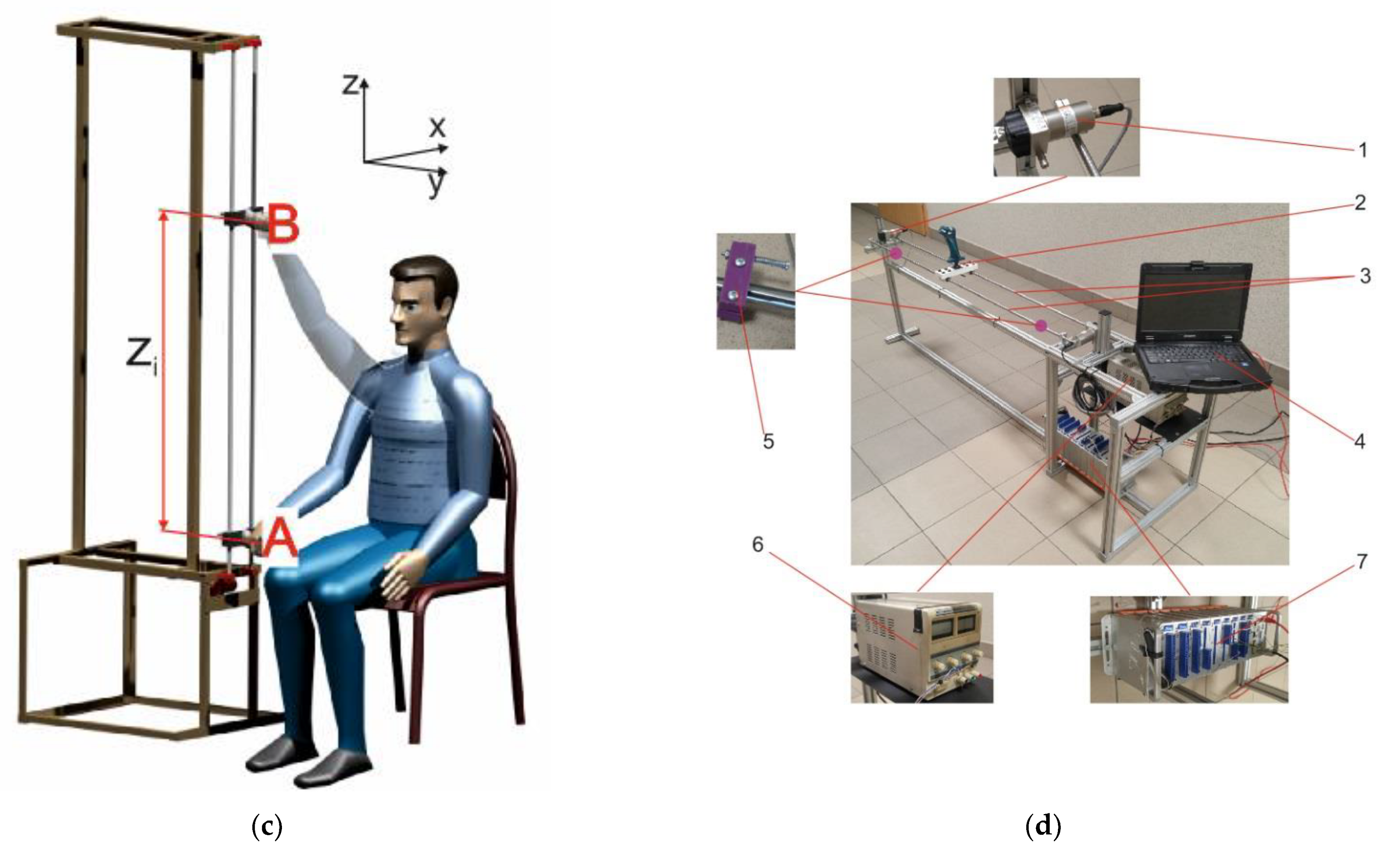 Applsci 12 03863 g002b 550