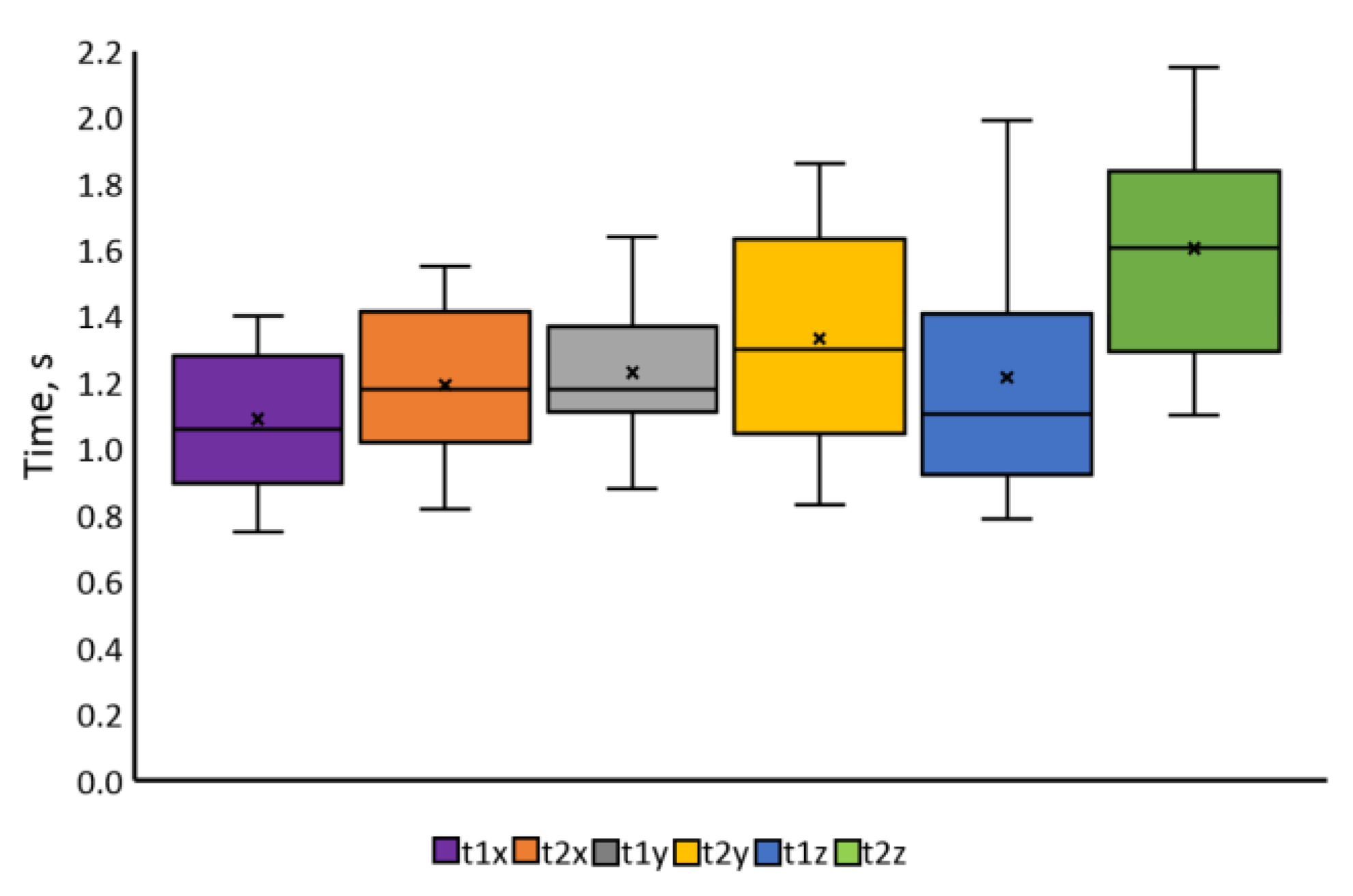 Applsci 12 03863 g008 550