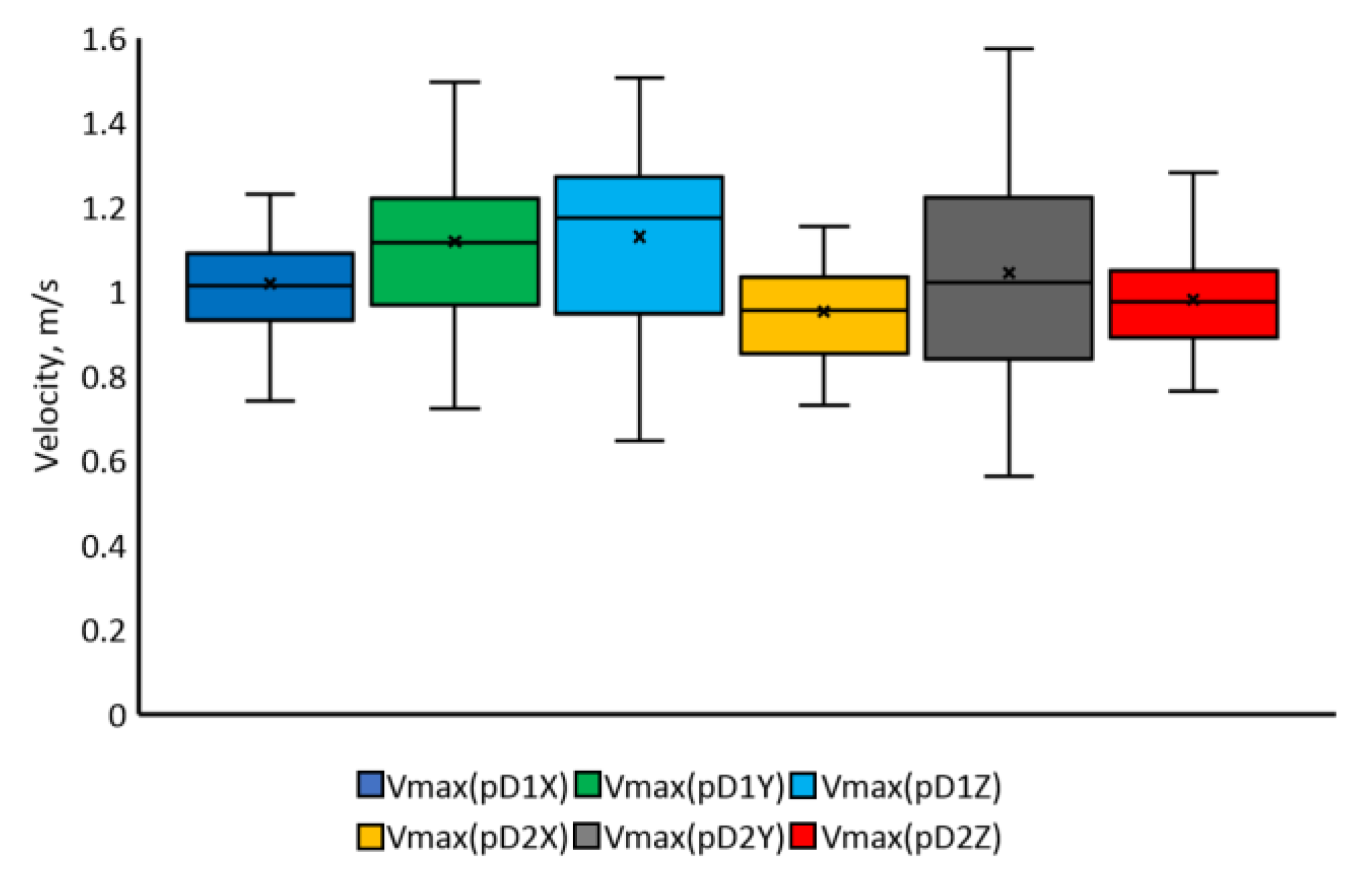 Applsci 12 03863 g011 550