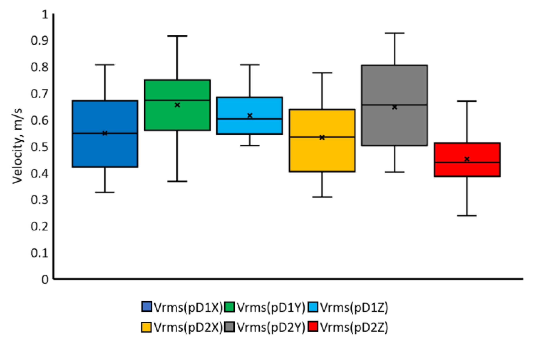 Applsci 12 03863 g012 550