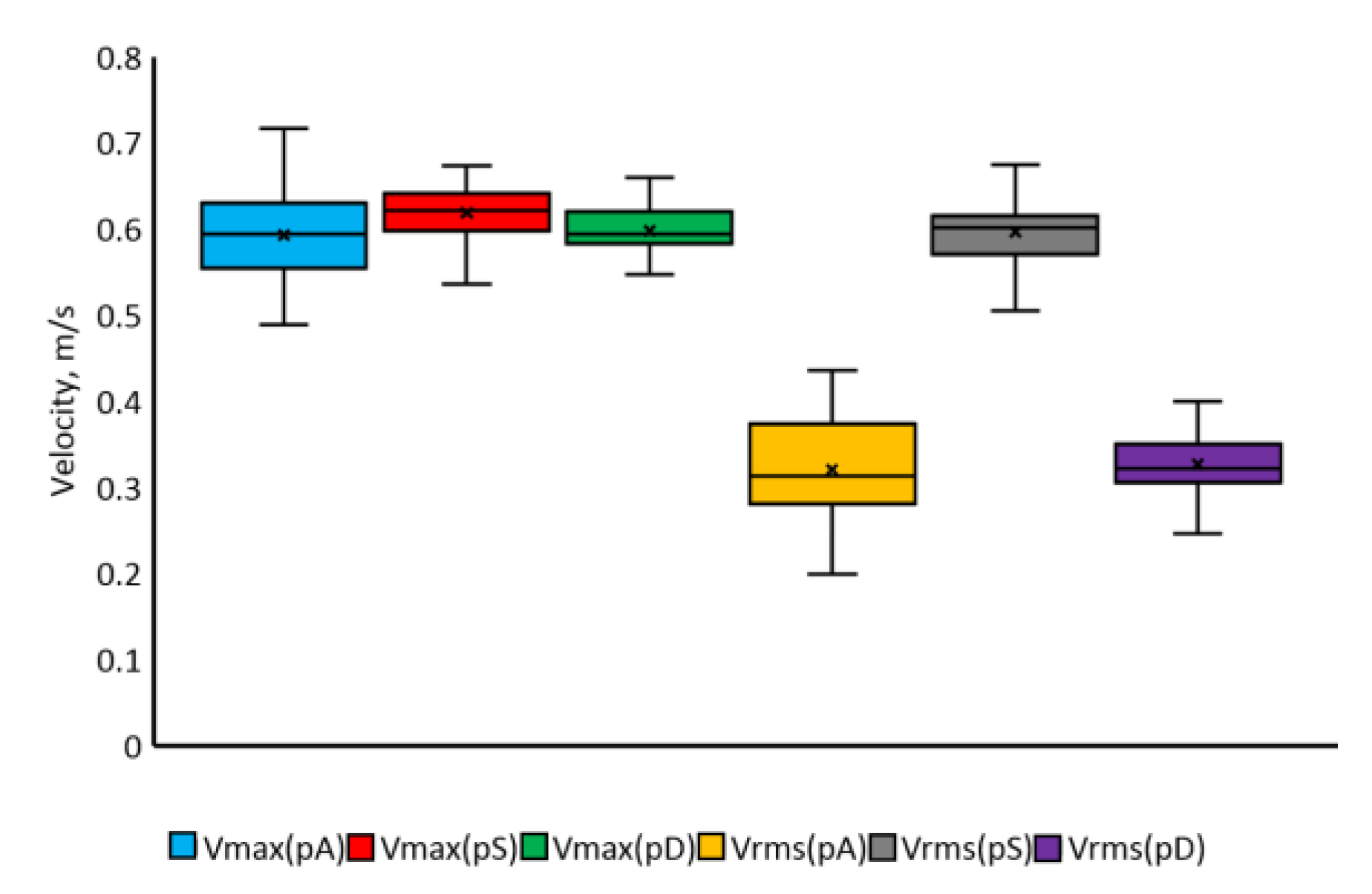 Applsci 12 03863 g018 550