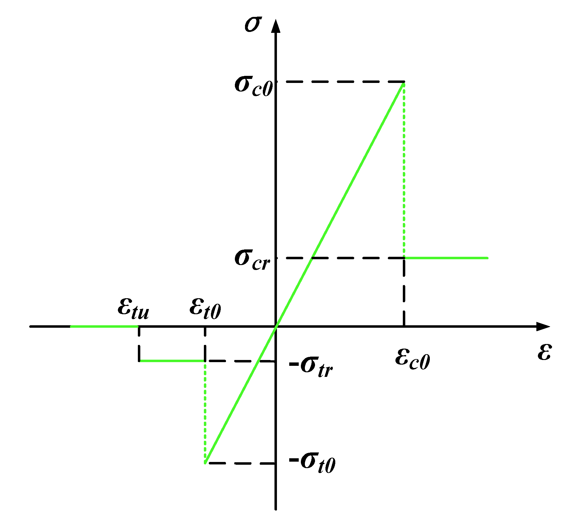 Applsci 12 03864 g001
