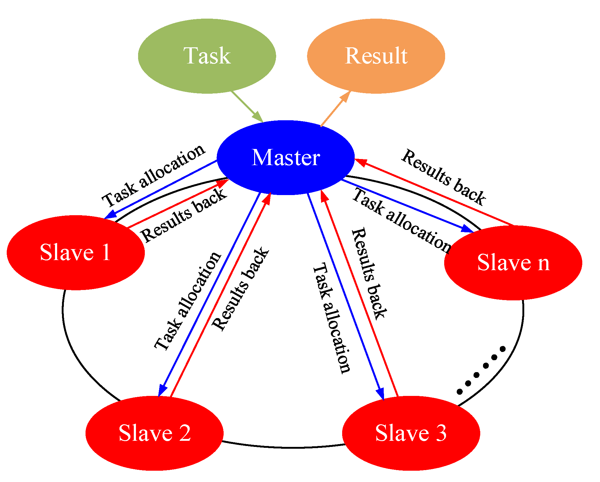 Applsci 12 03864 g002