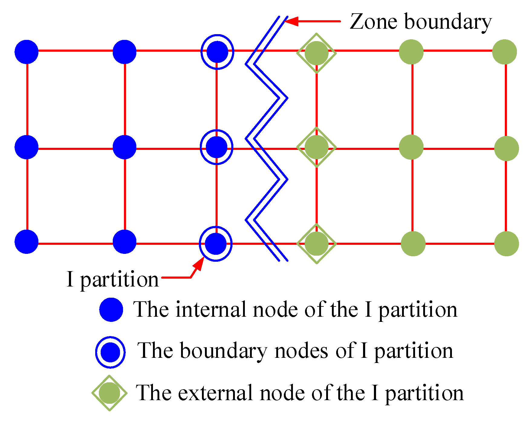 Applsci 12 03864 g003