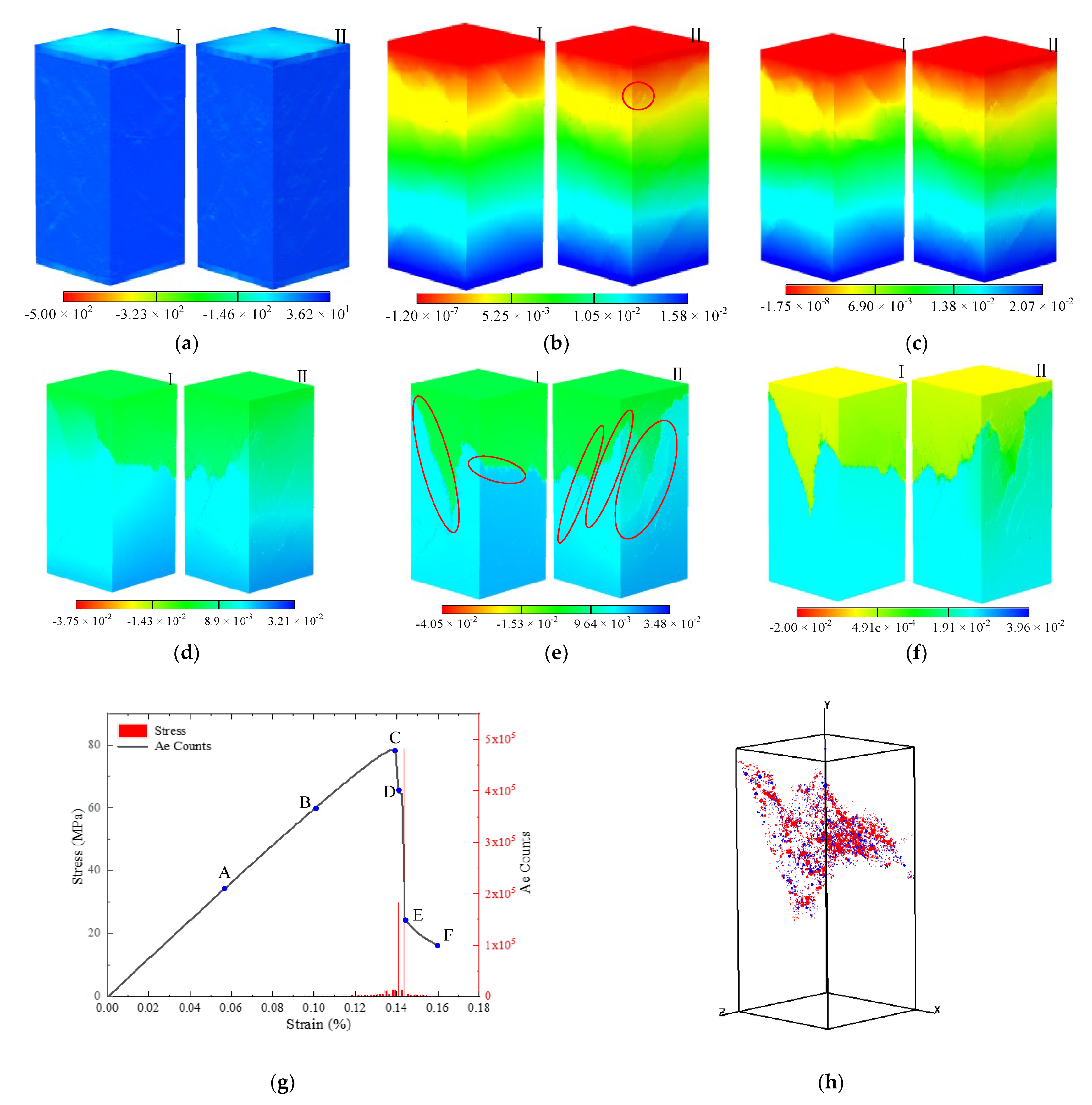 Applsci 12 03864 g006