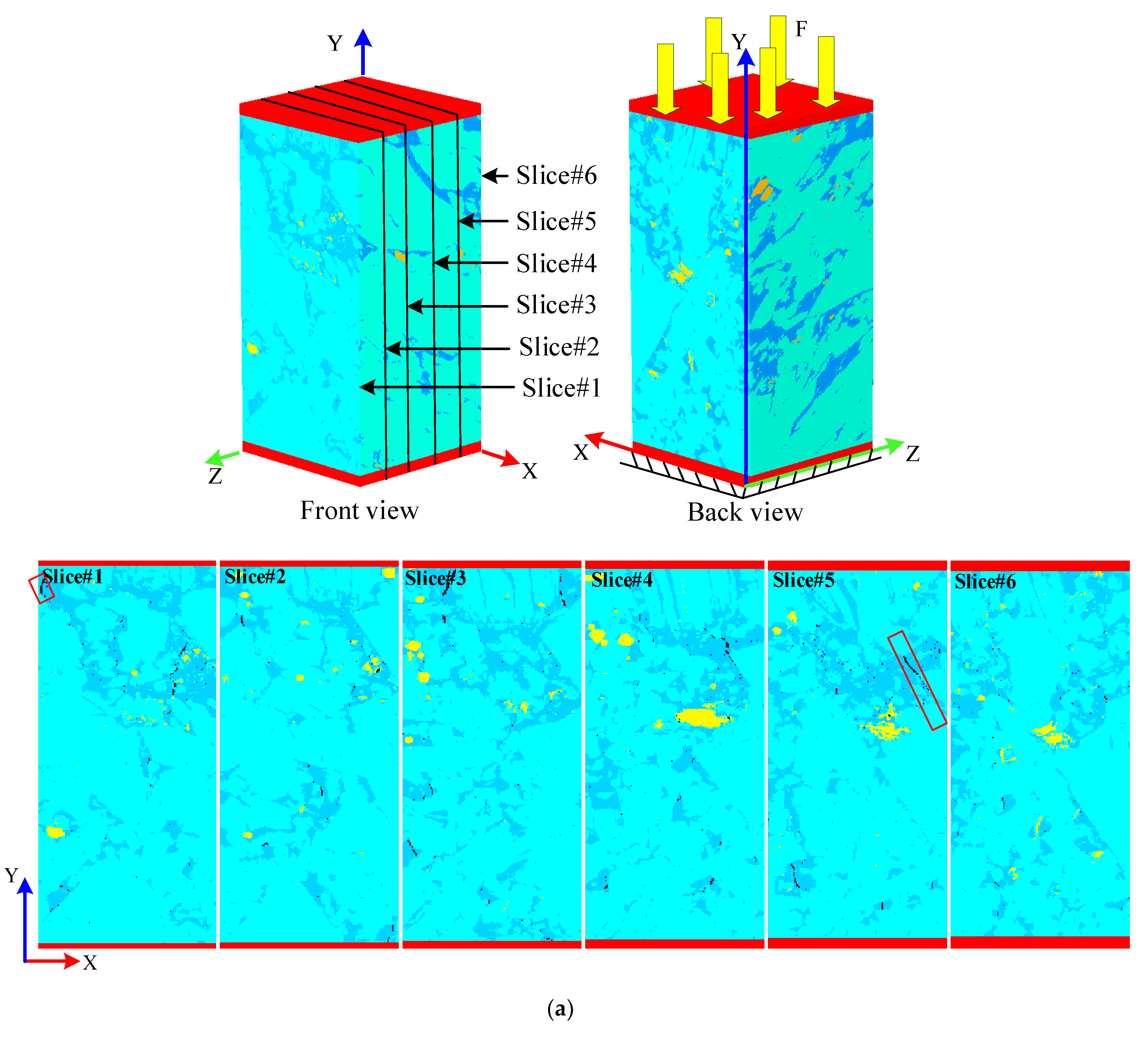 Applsci 12 03864 g007a
