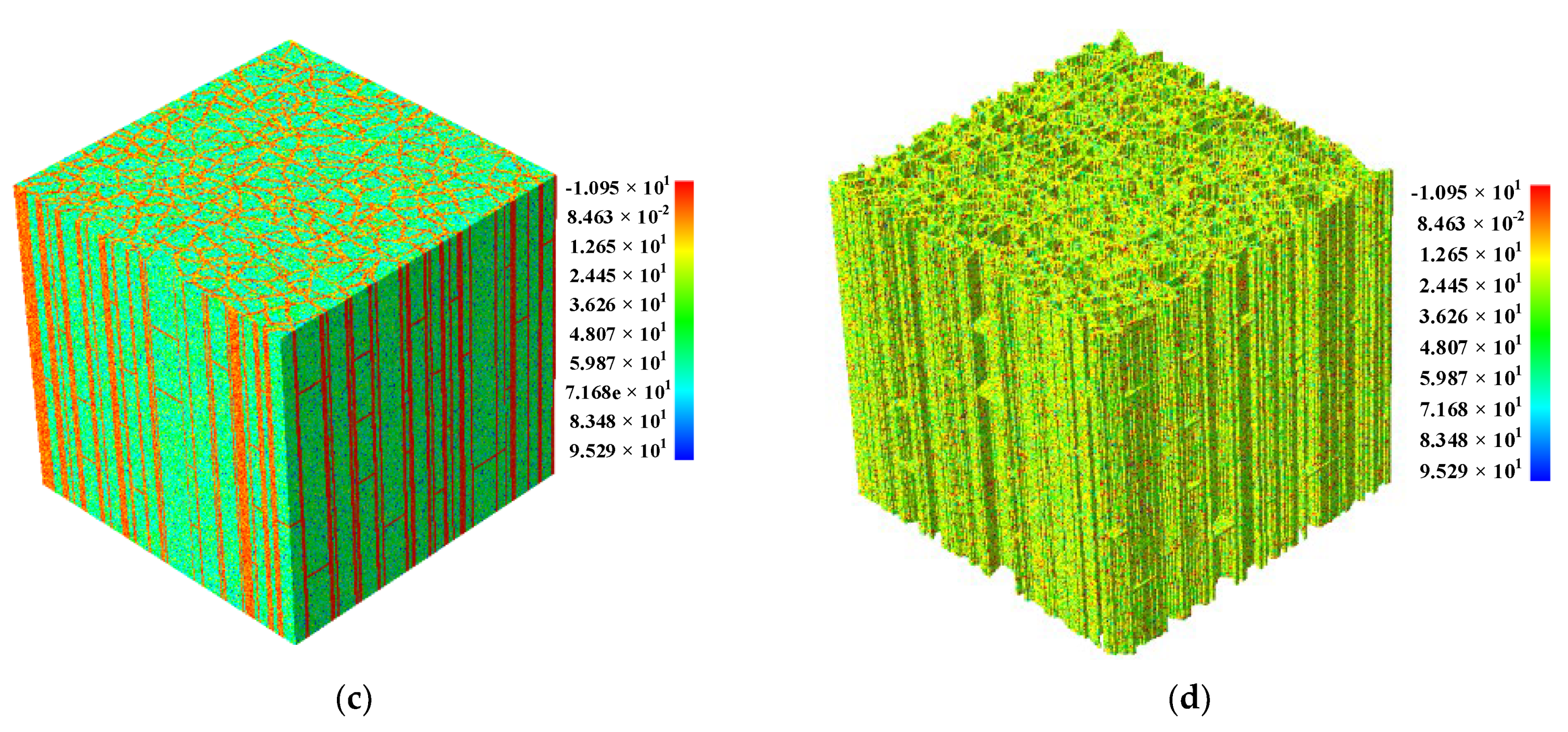 Applsci 12 03864 g012b
