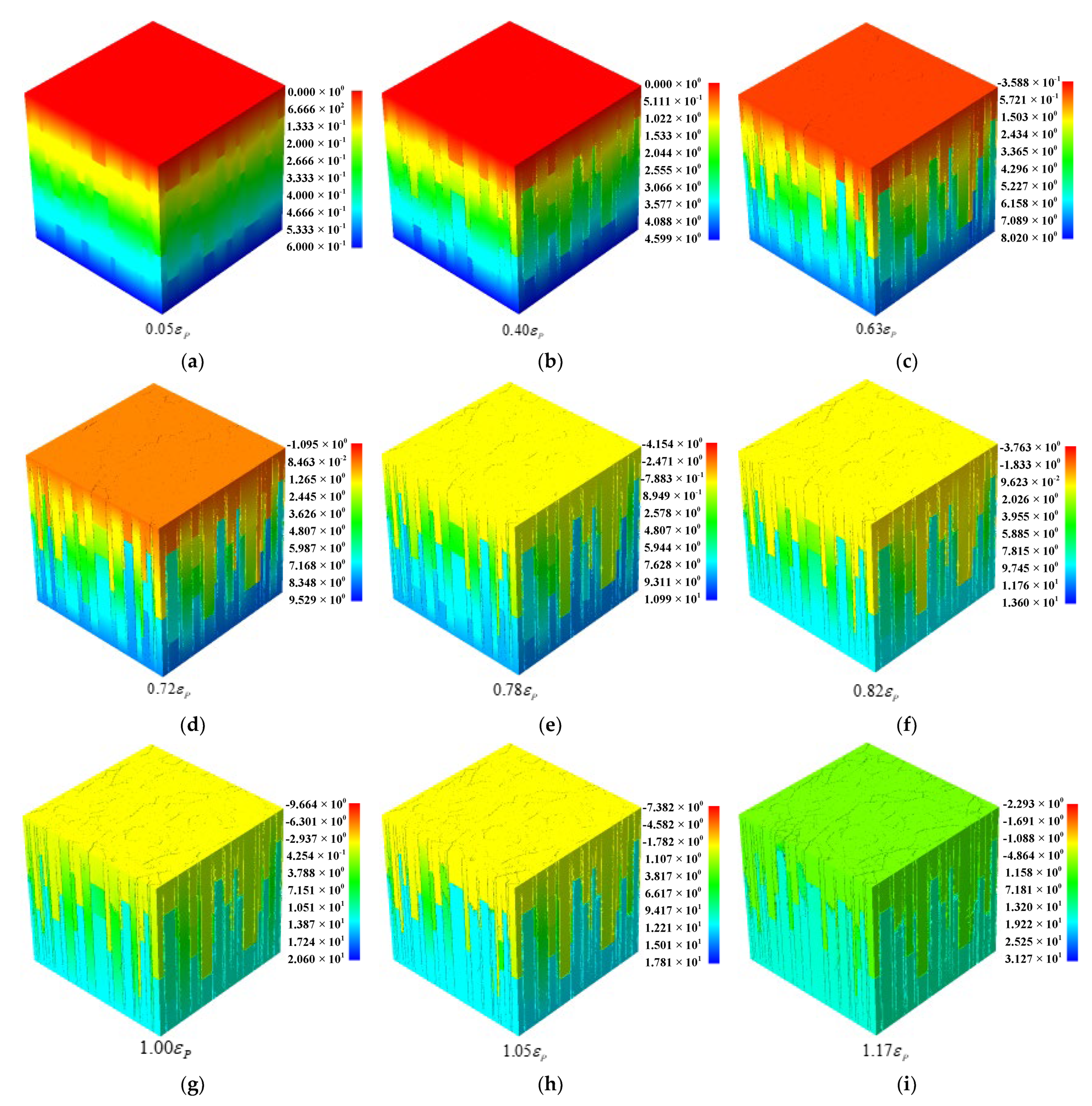 Applsci 12 03864 g014