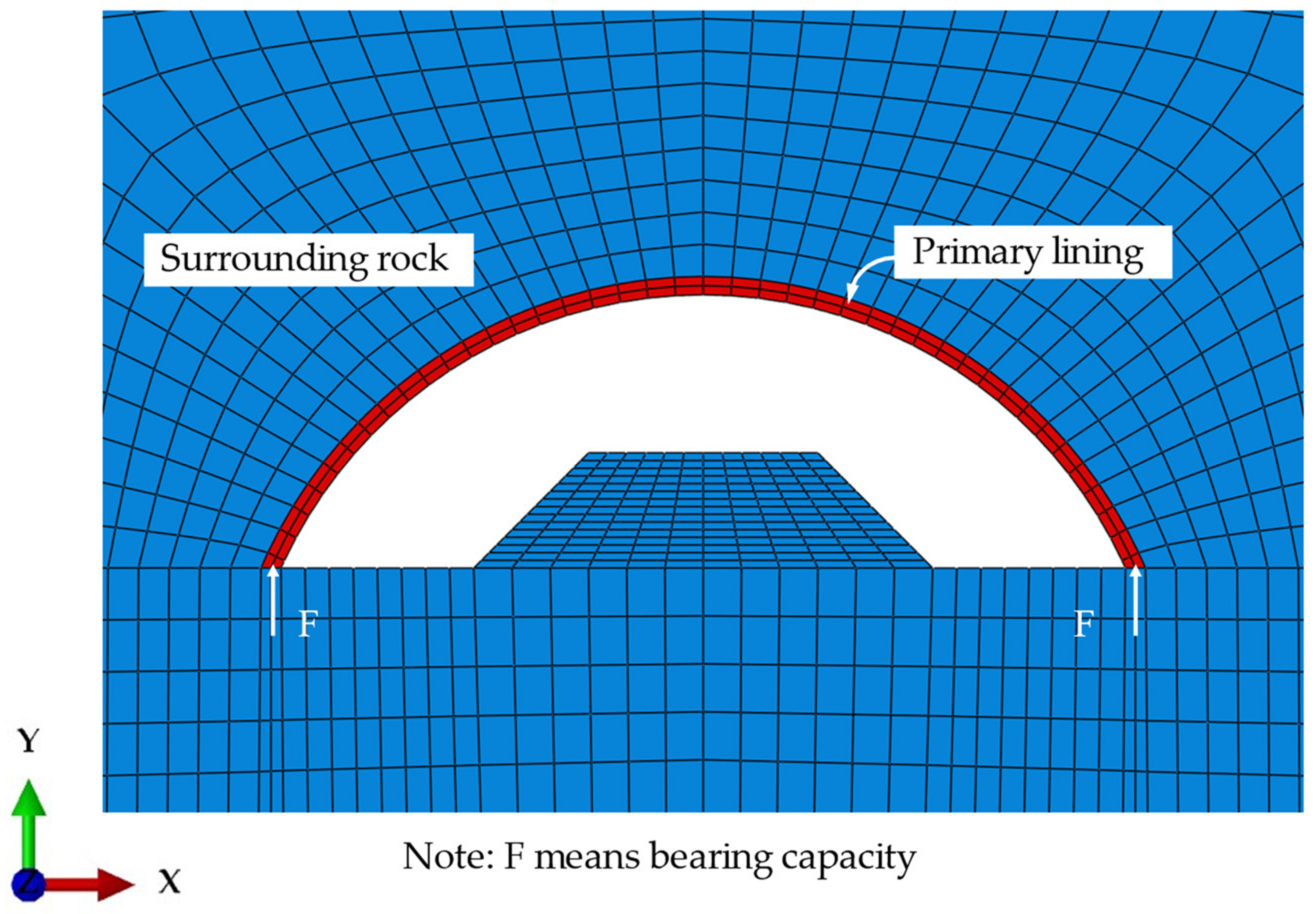 Applsci 12 03866 g007 550