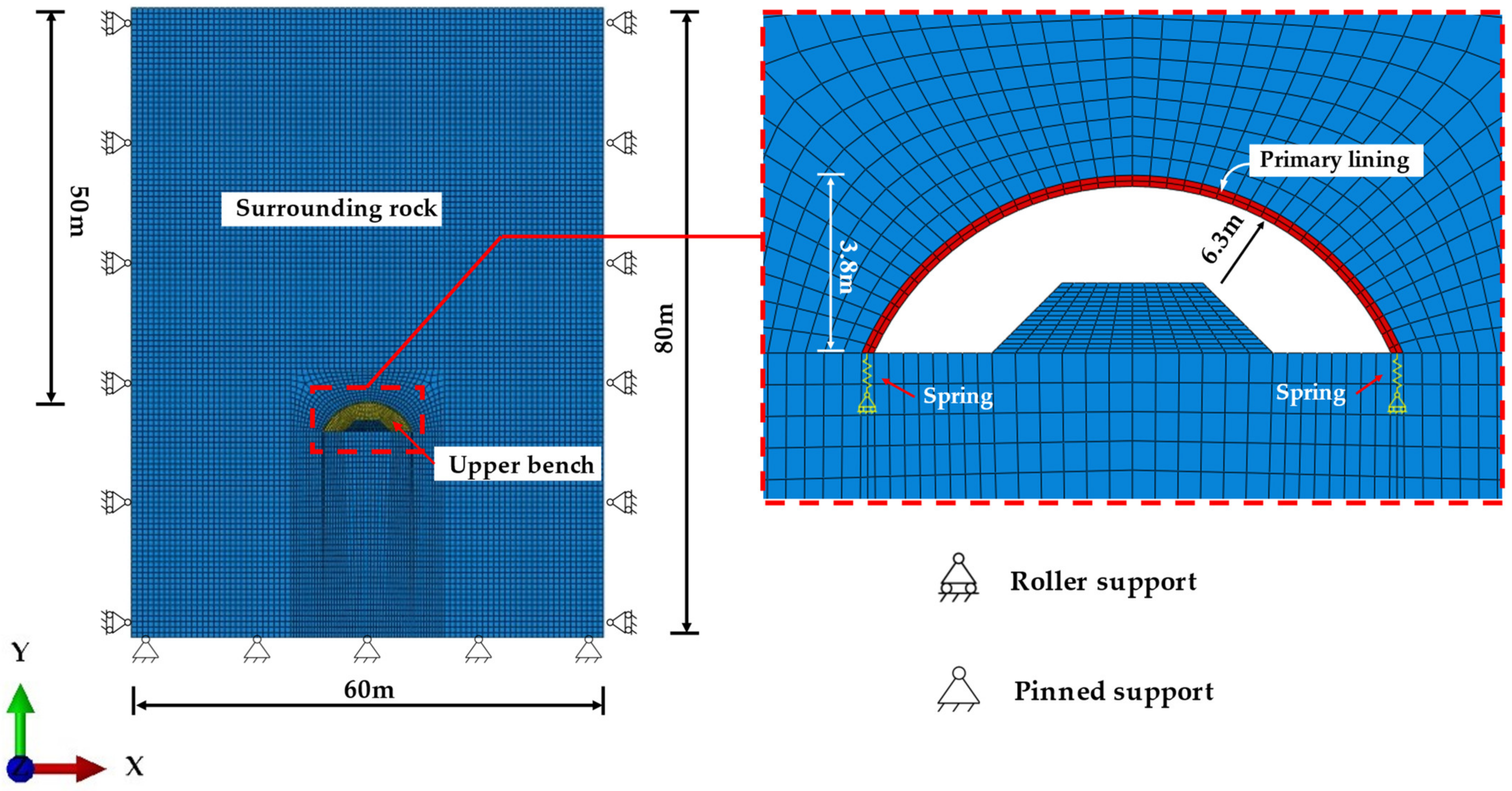 Applsci 12 03866 g012 550