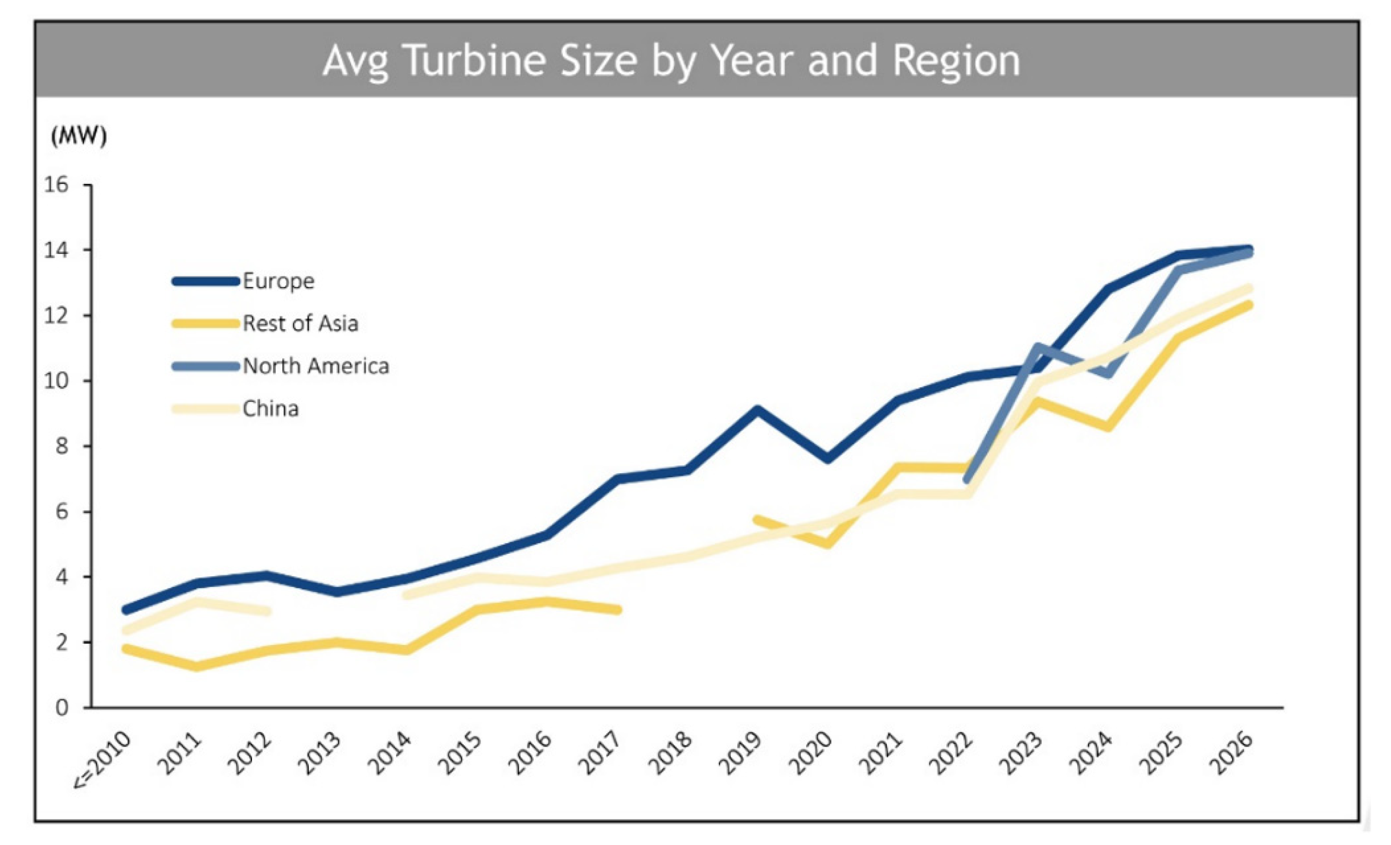 Applsci 12 03868 g001 550