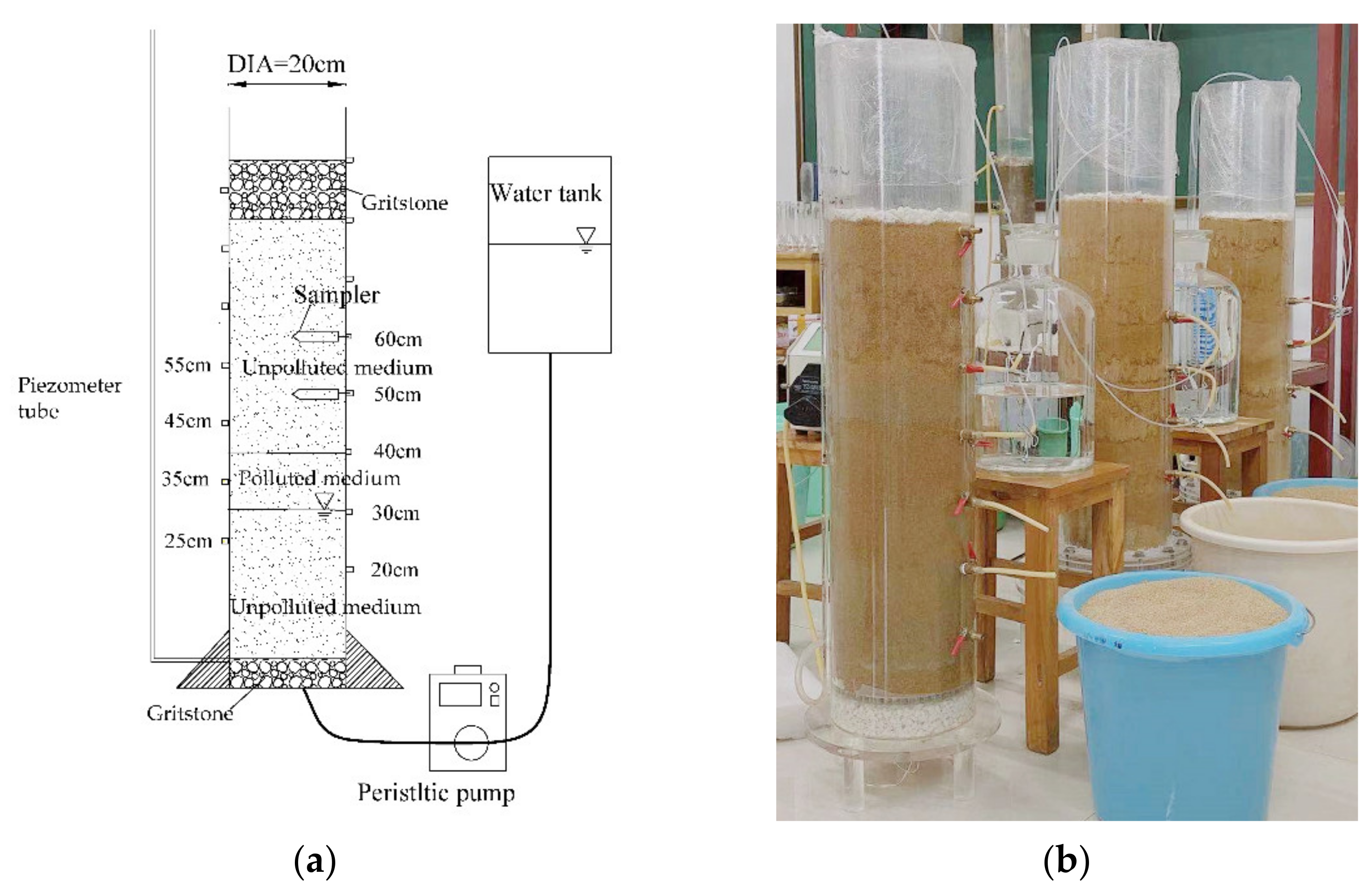 Applsci 12 03870 g001