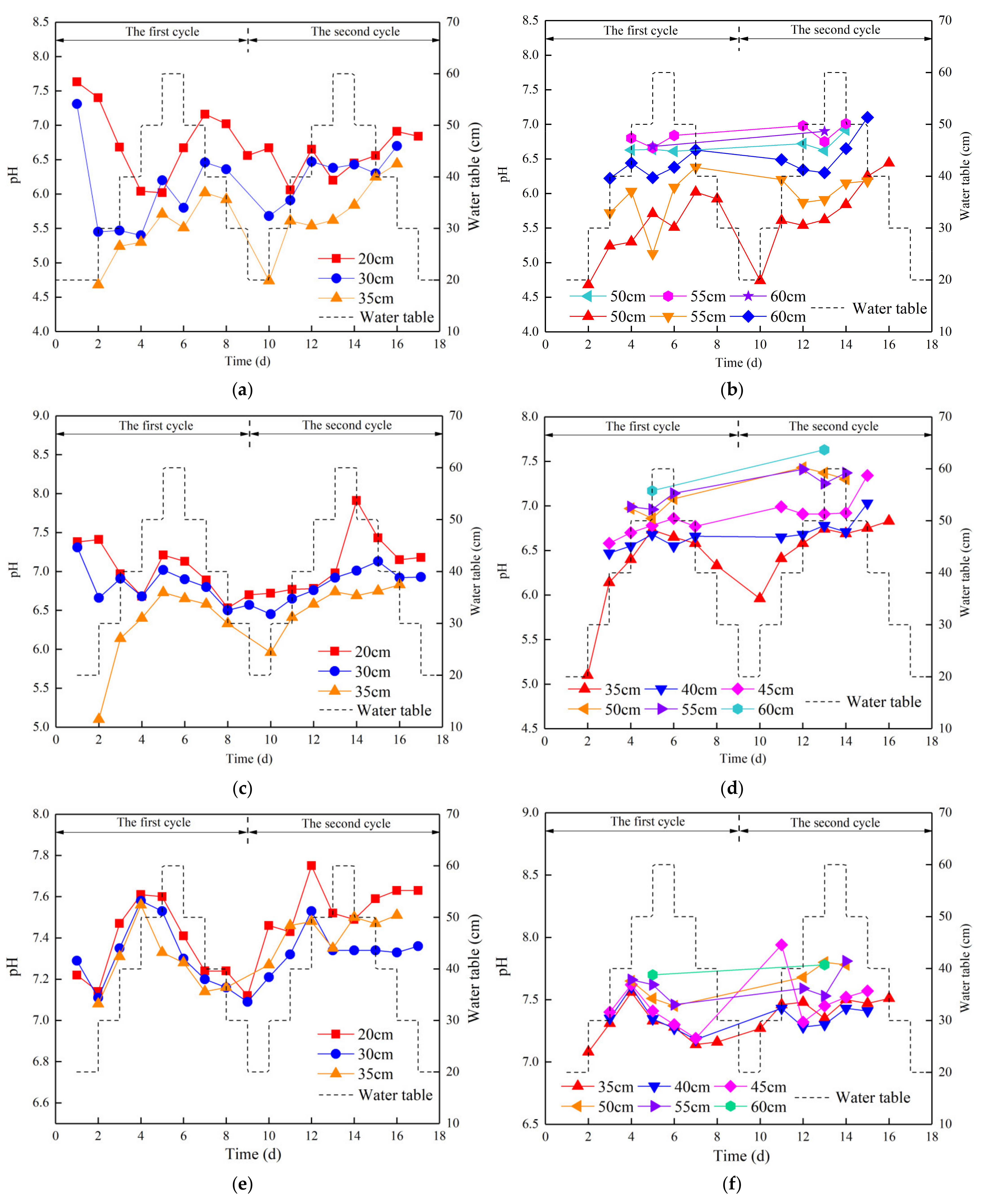 Applsci 12 03870 g005