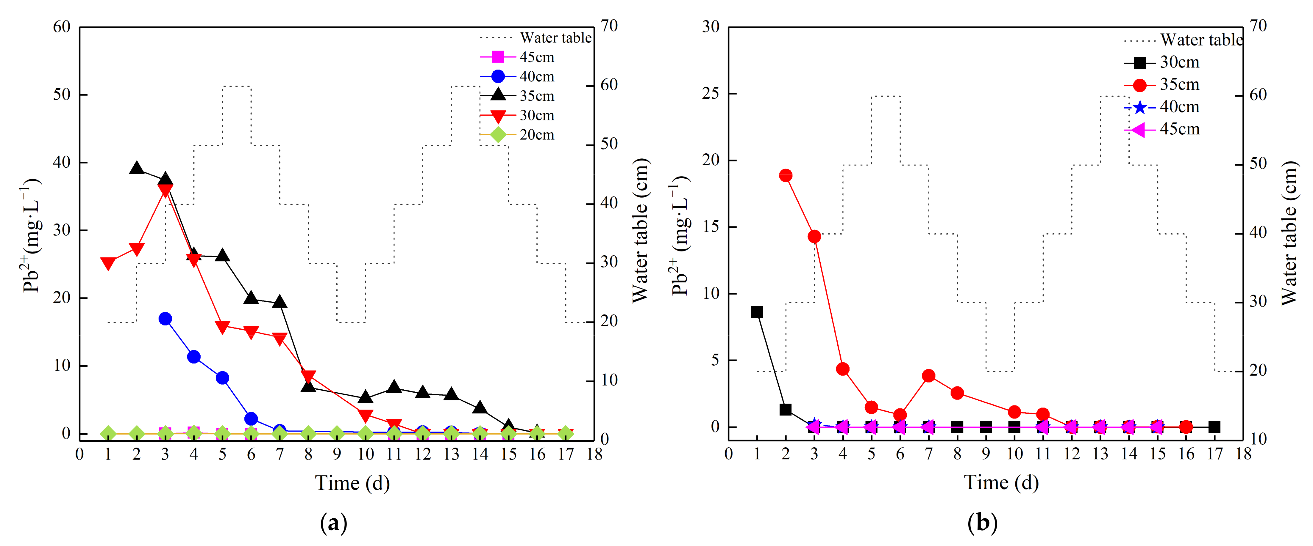 Applsci 12 03870 g007