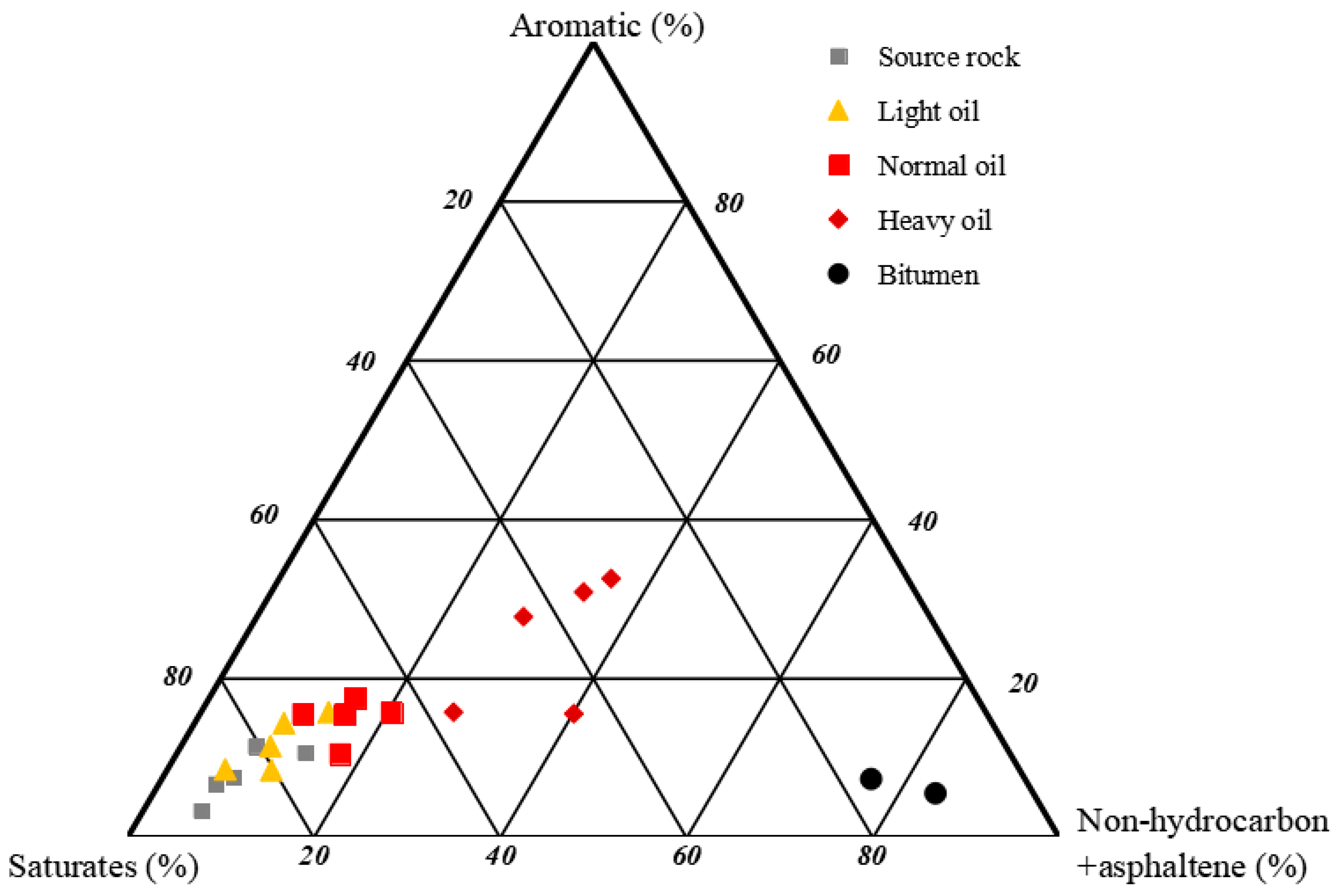 Applsci 12 03871 g005 550