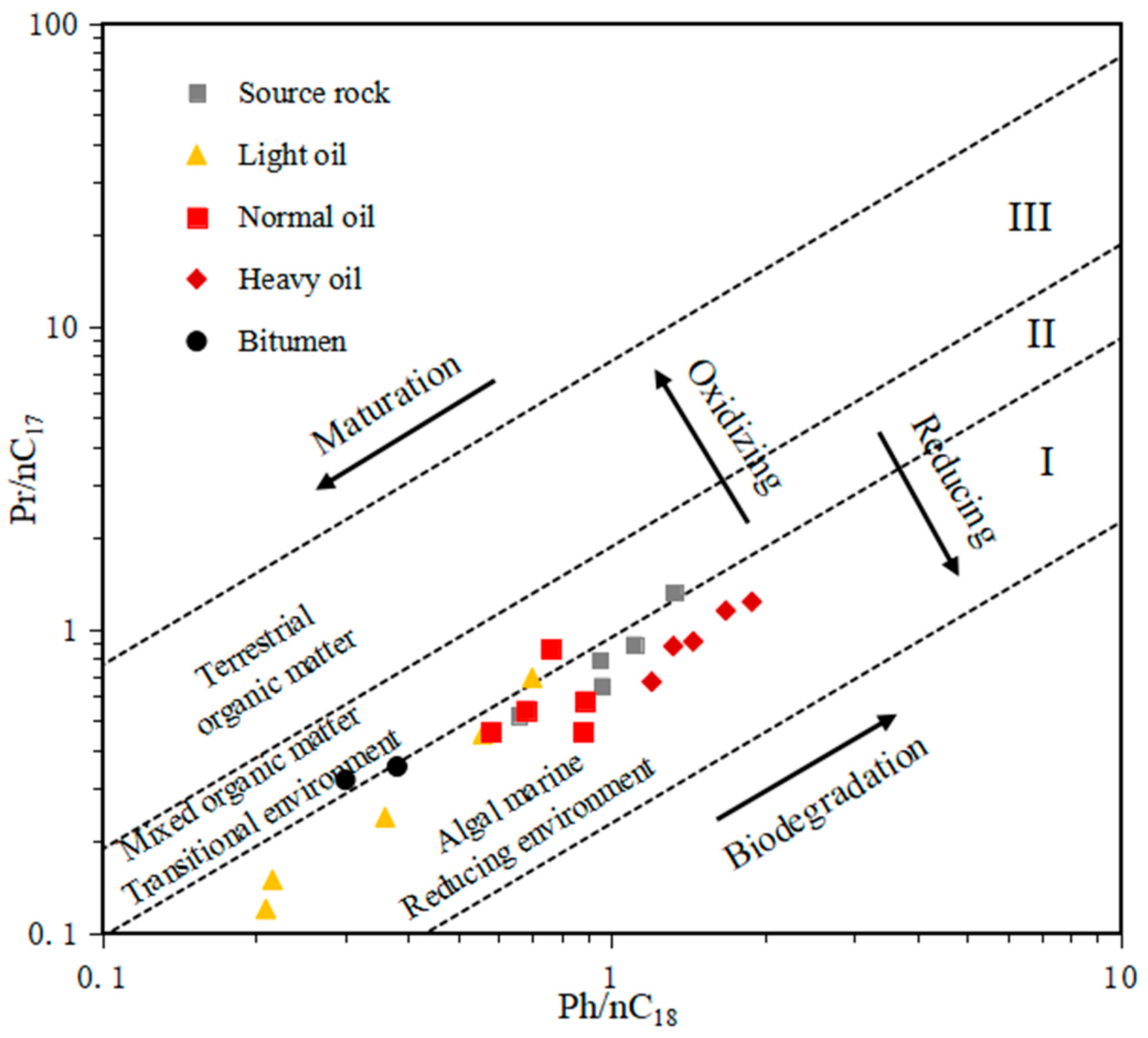 Applsci 12 03871 g006 550