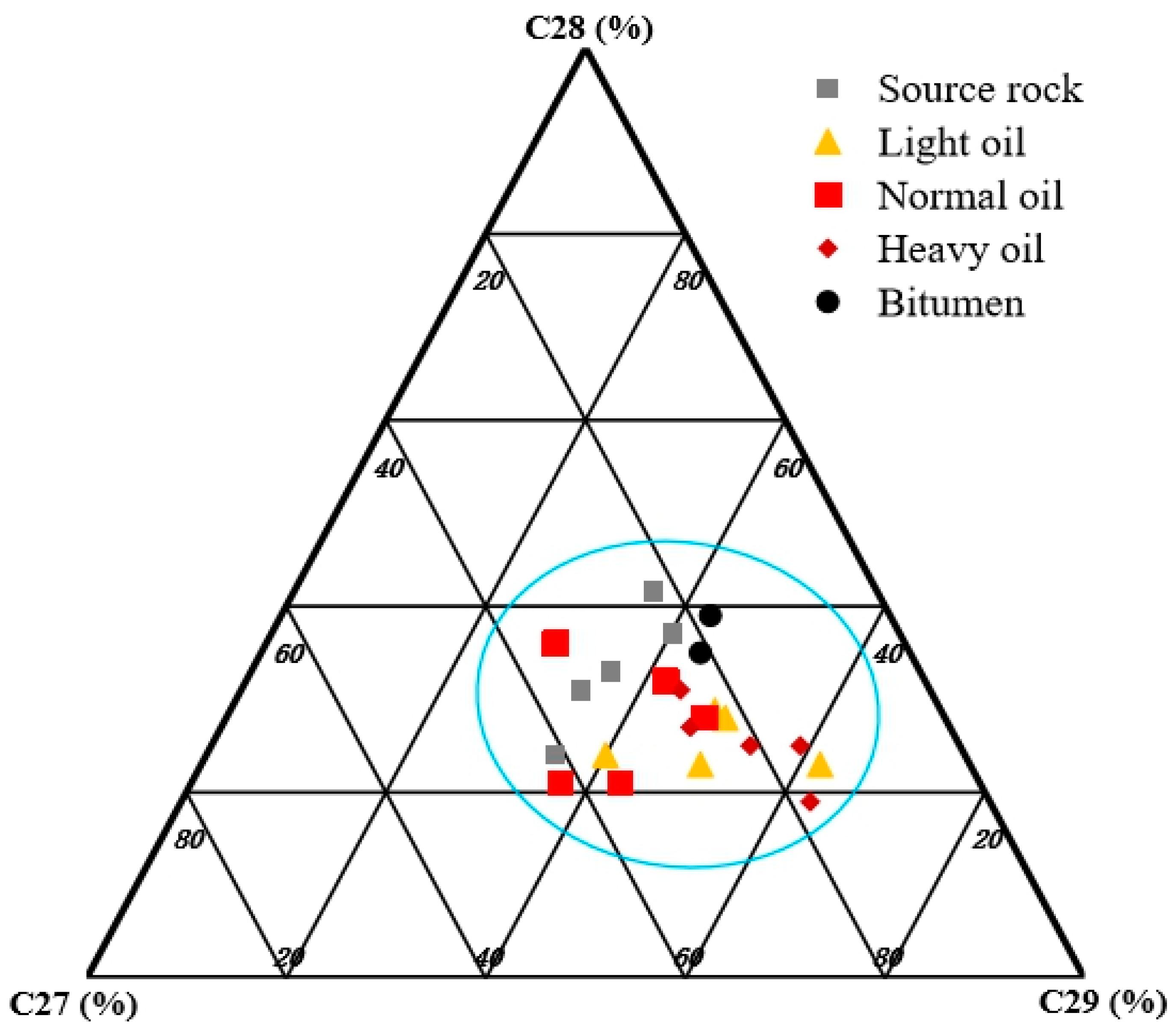 Applsci 12 03871 g007 550