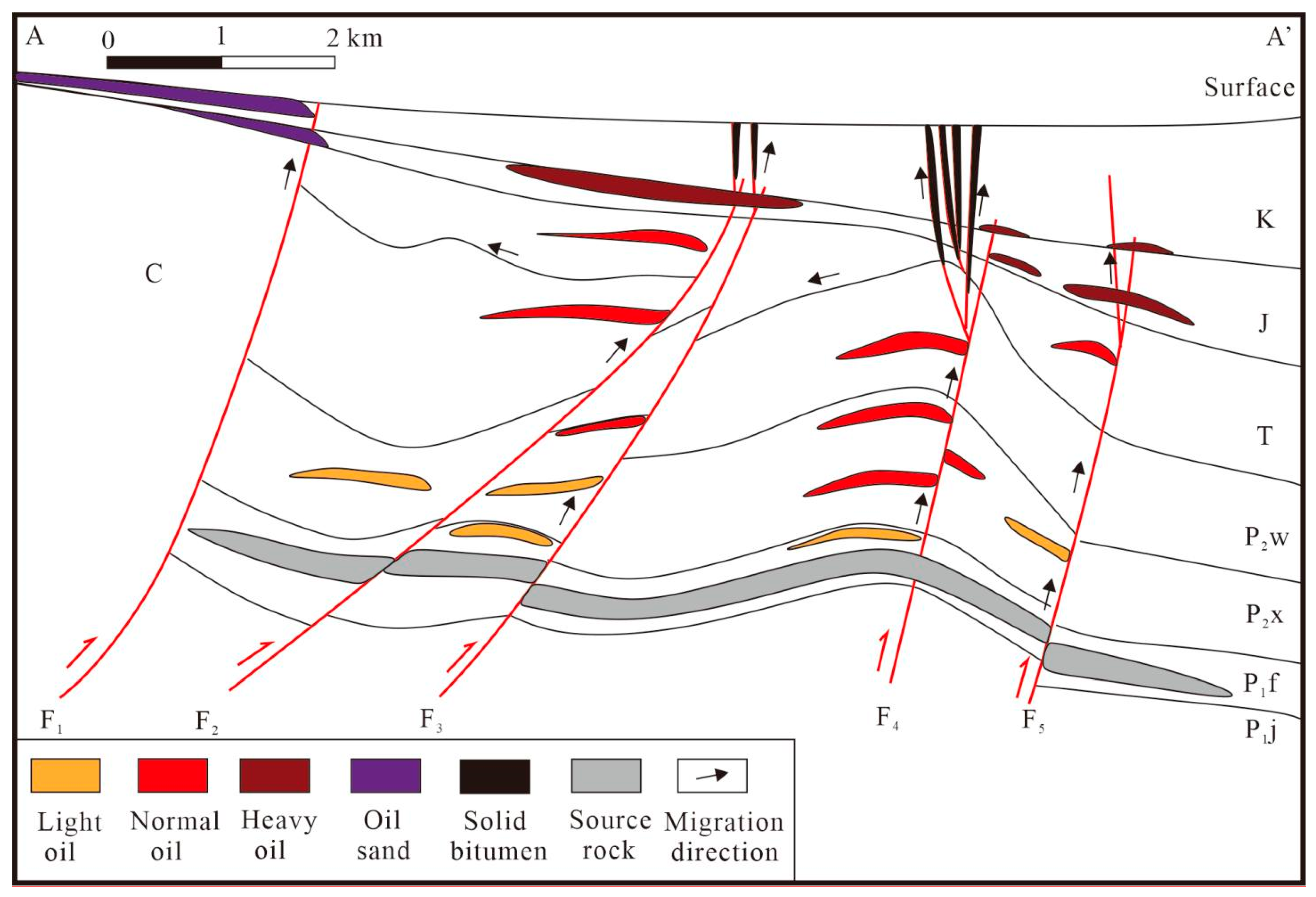 Applsci 12 03871 g010 550