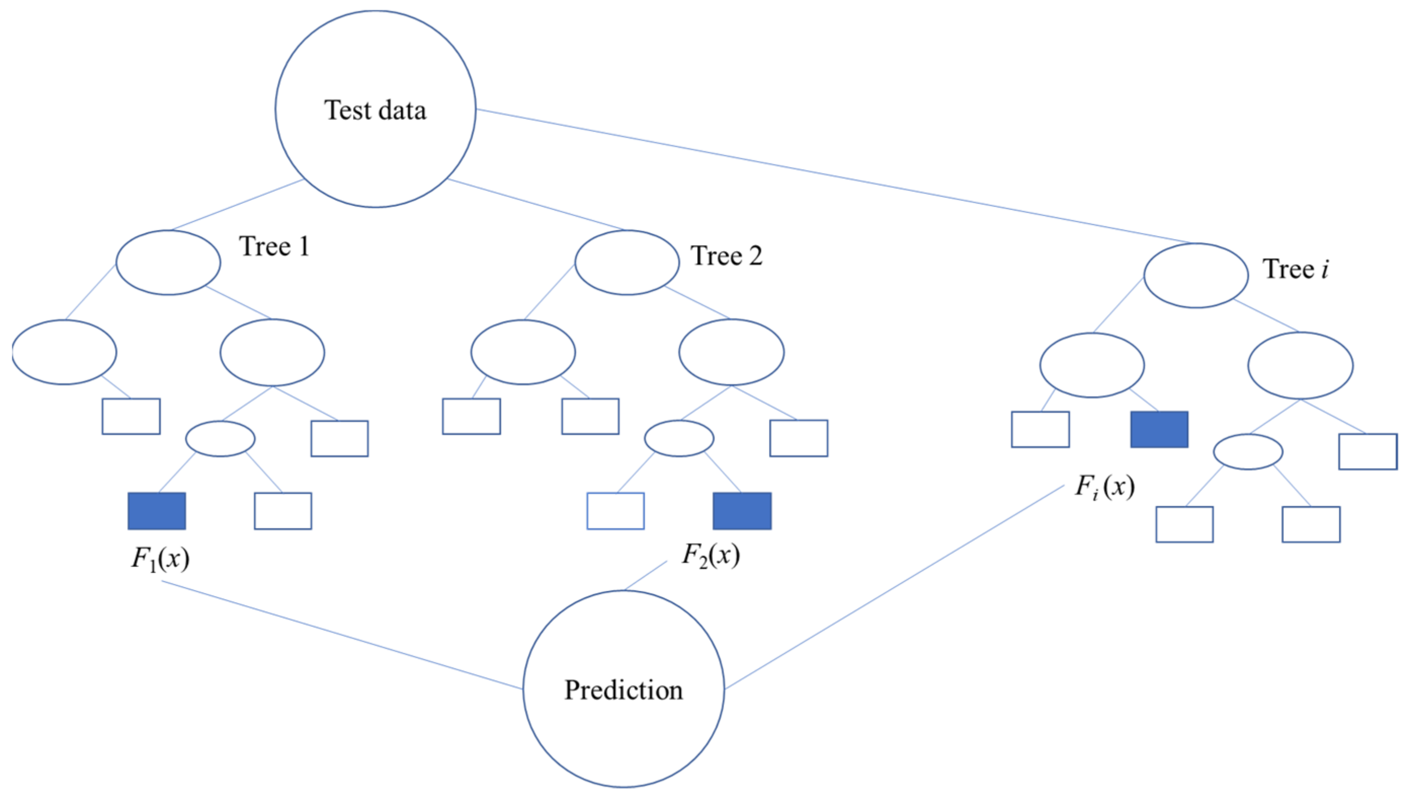 Applsci 12 03874 g002b 550