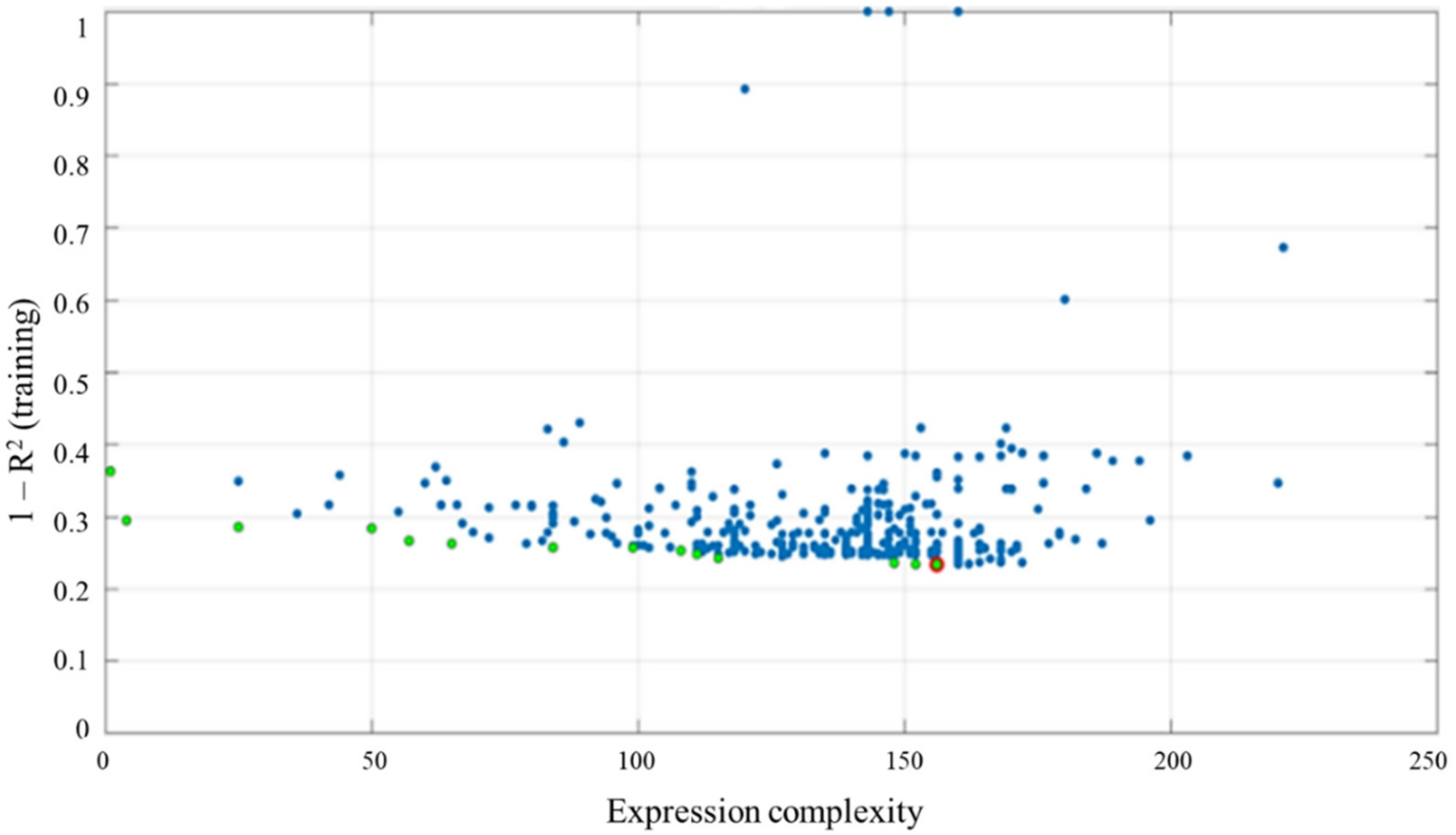 Applsci 12 03874 g008 550
