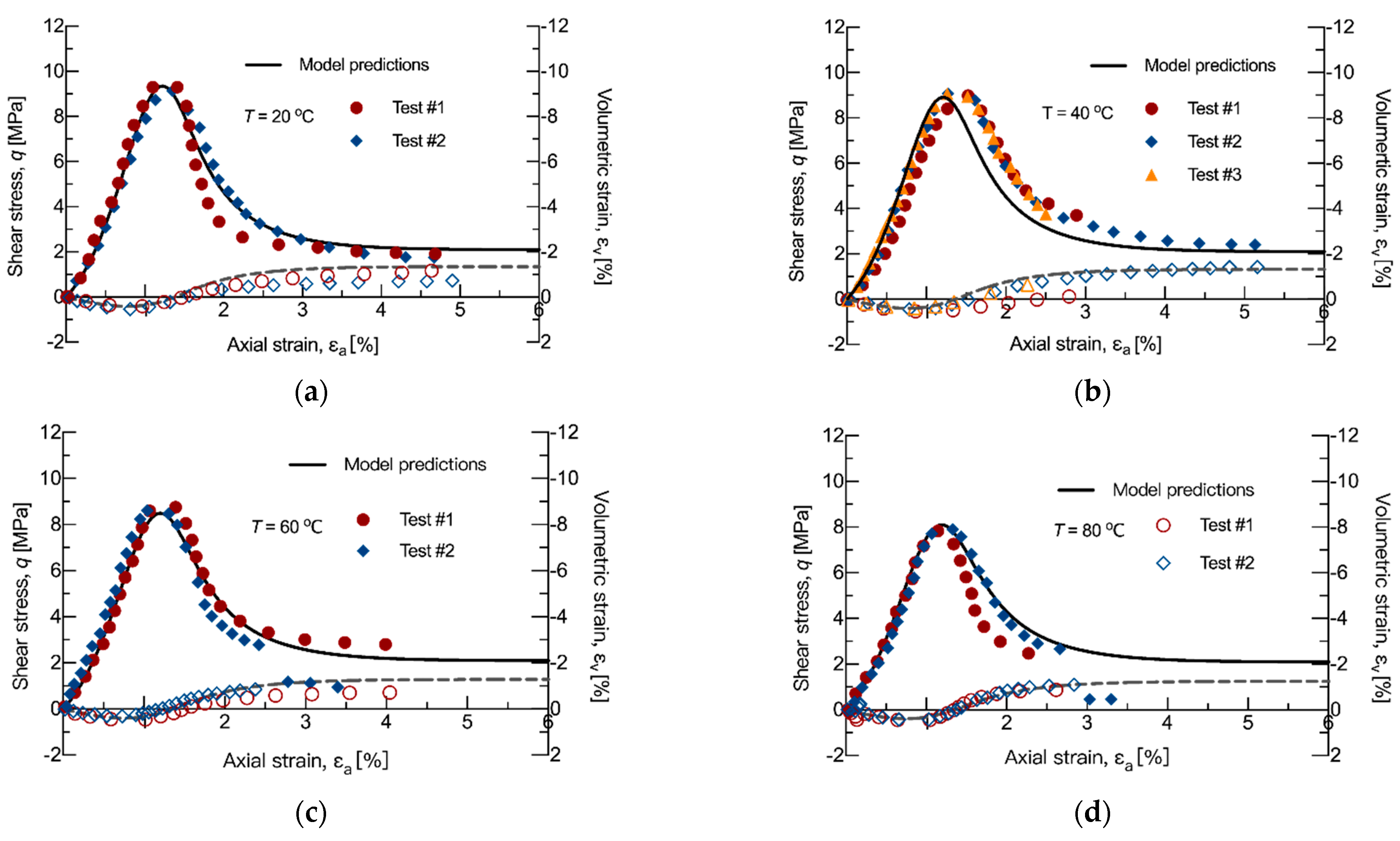 Applsci 12 03875 g007 550