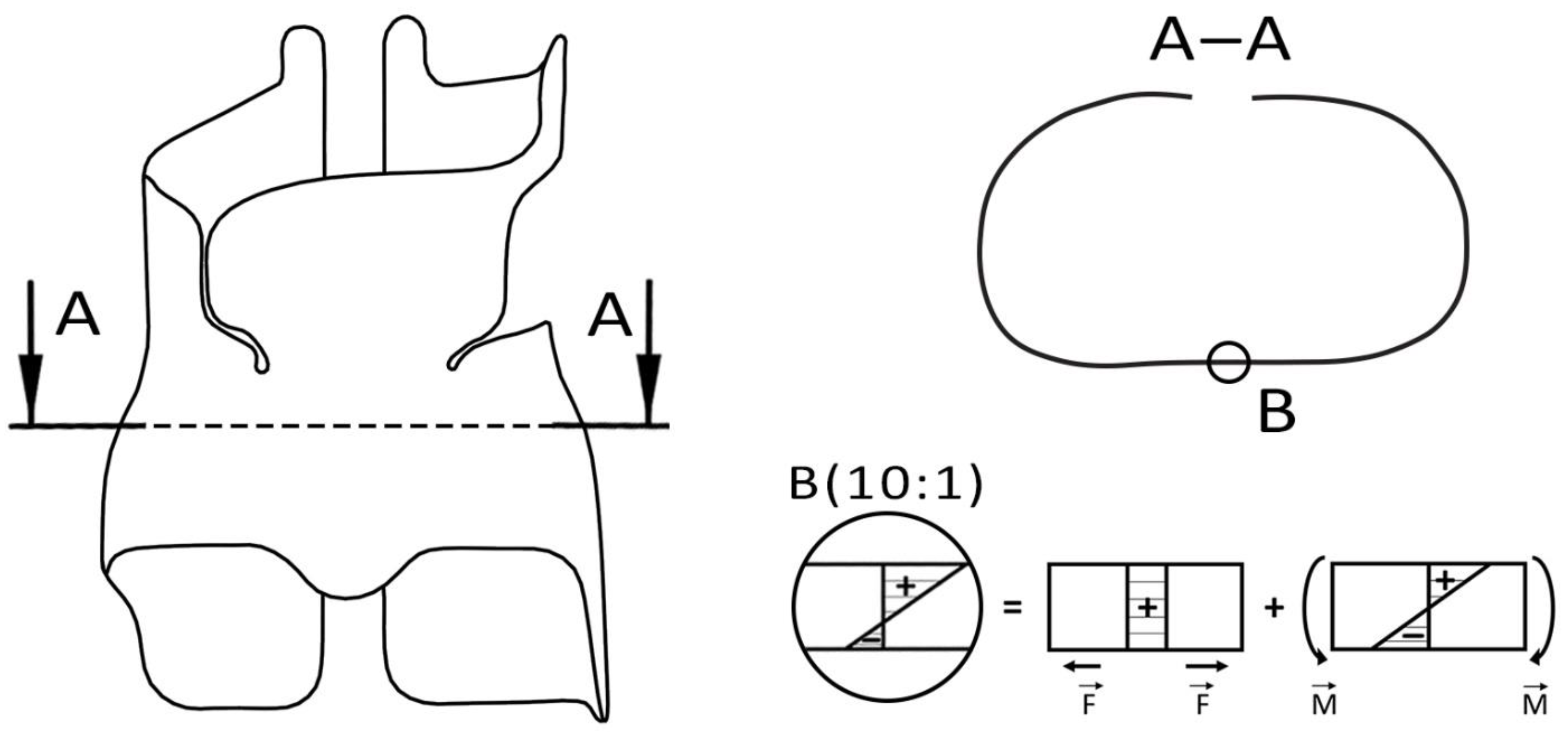 Applsci 12 03876 g010