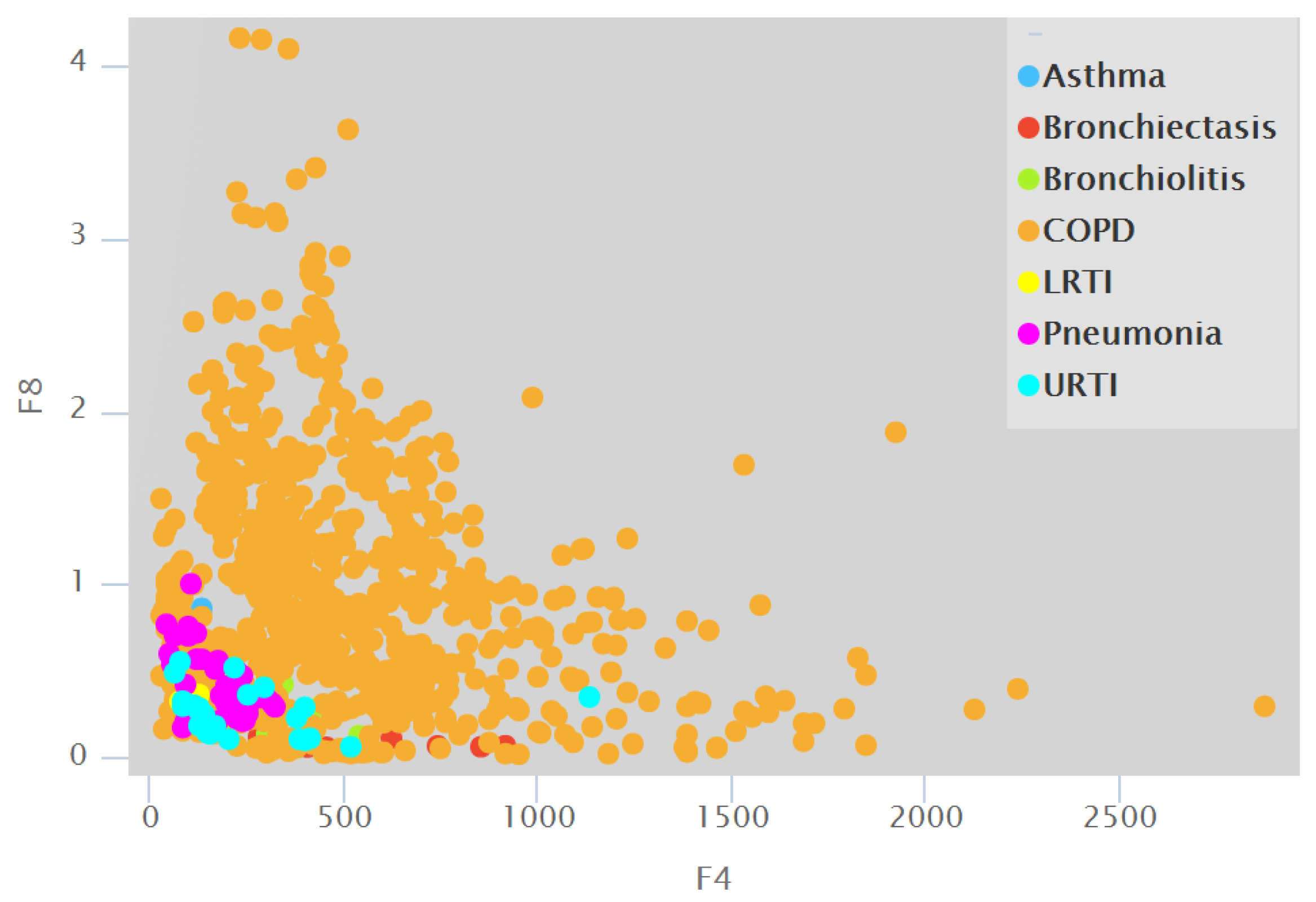 Applsci 12 03877 g004 Applsci 12 03877 g004