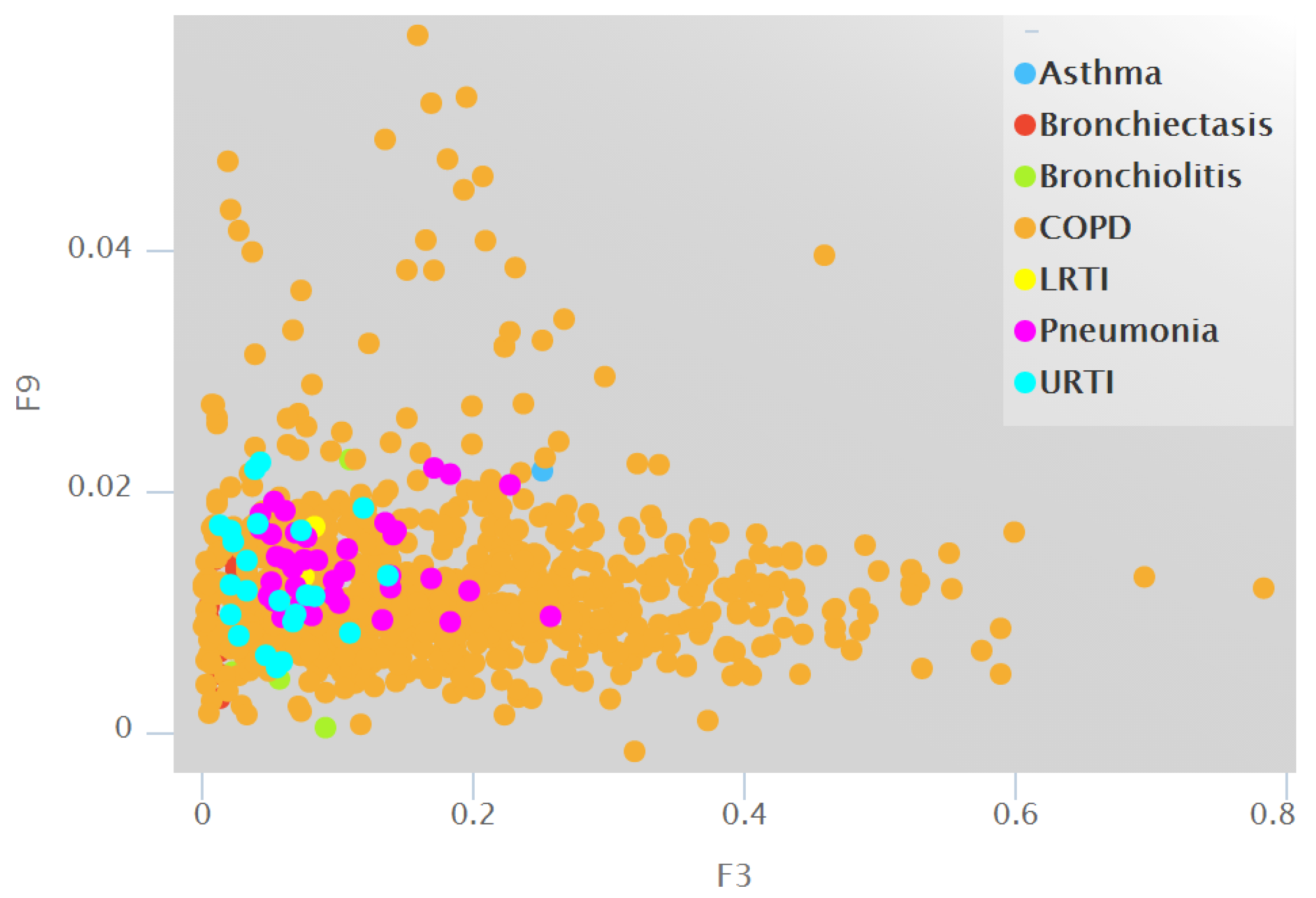 Applsci 12 03877 g005 Applsci 12 03877 g005