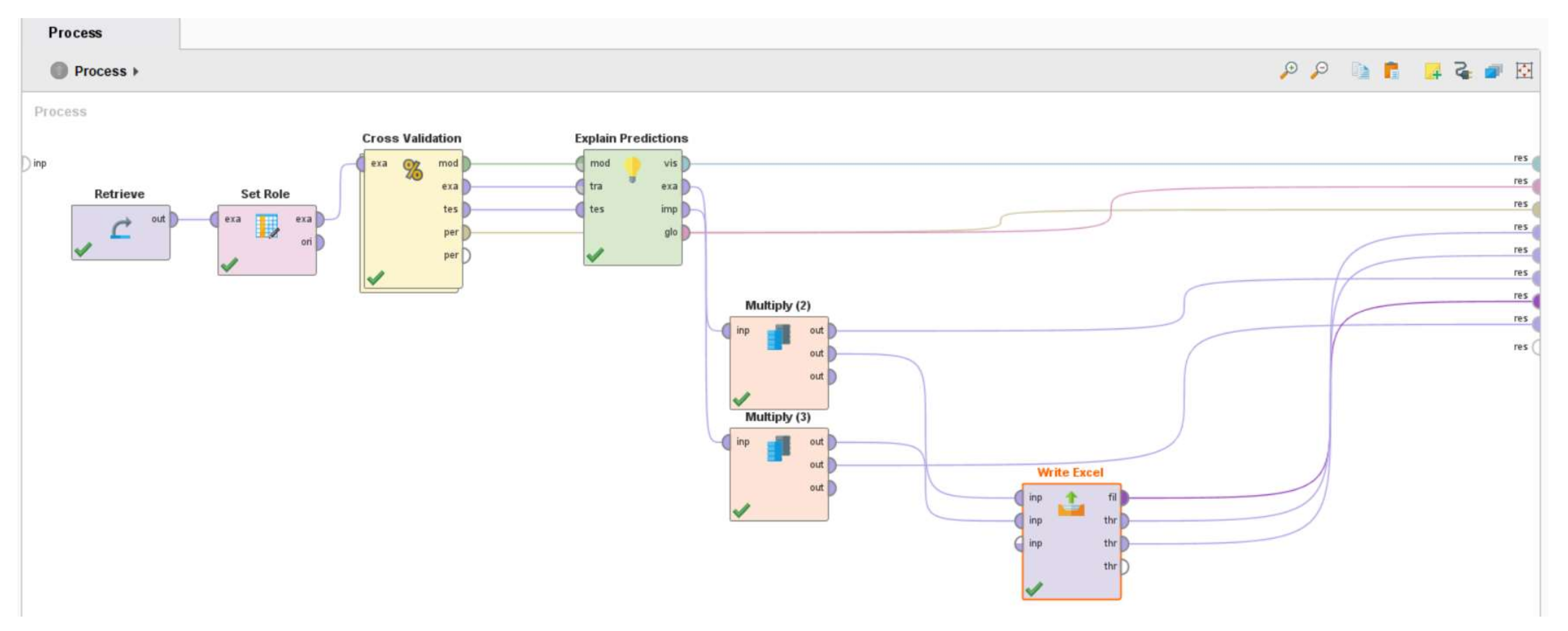 Applsci 12 03878 g002 550