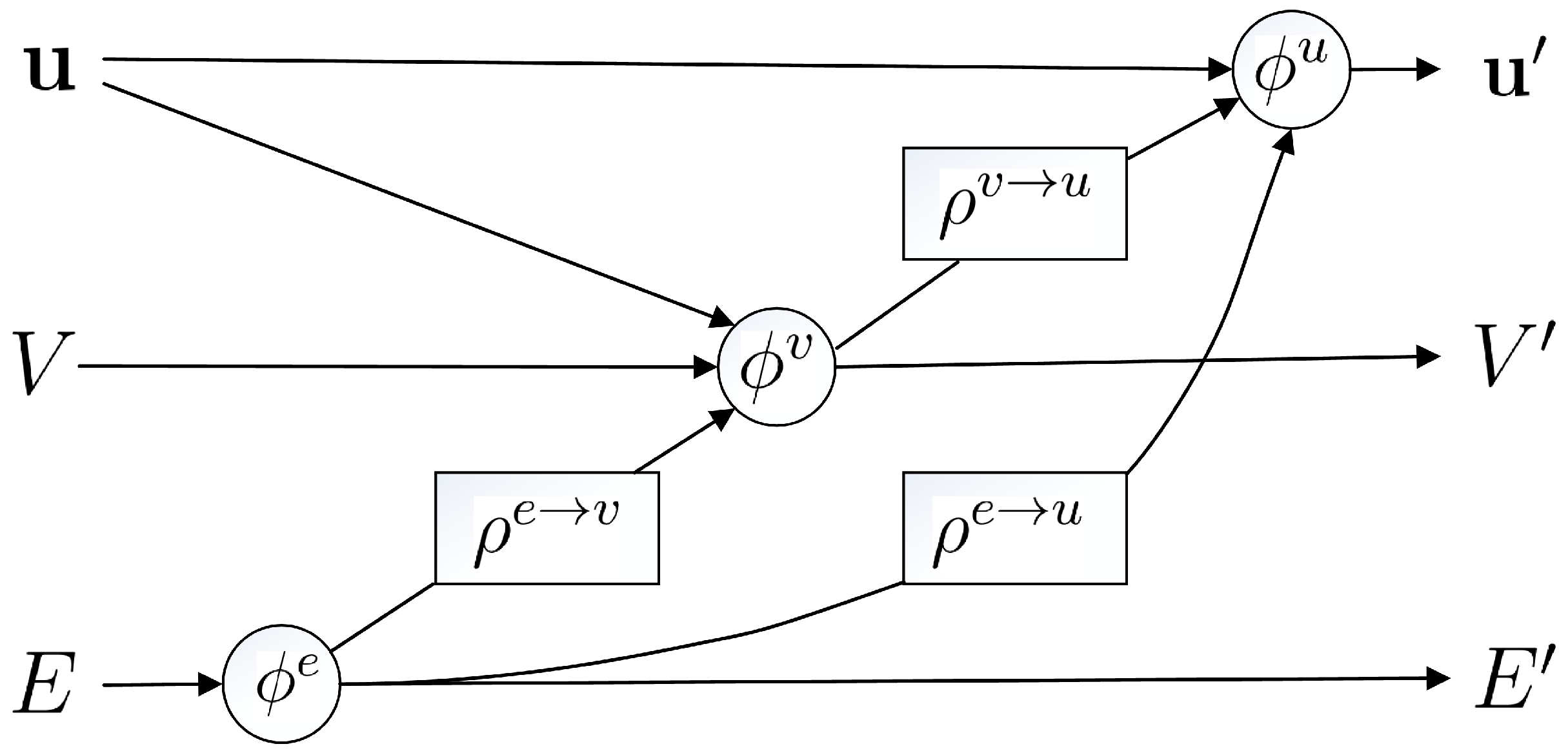 Applsci 12 03881 g003 550