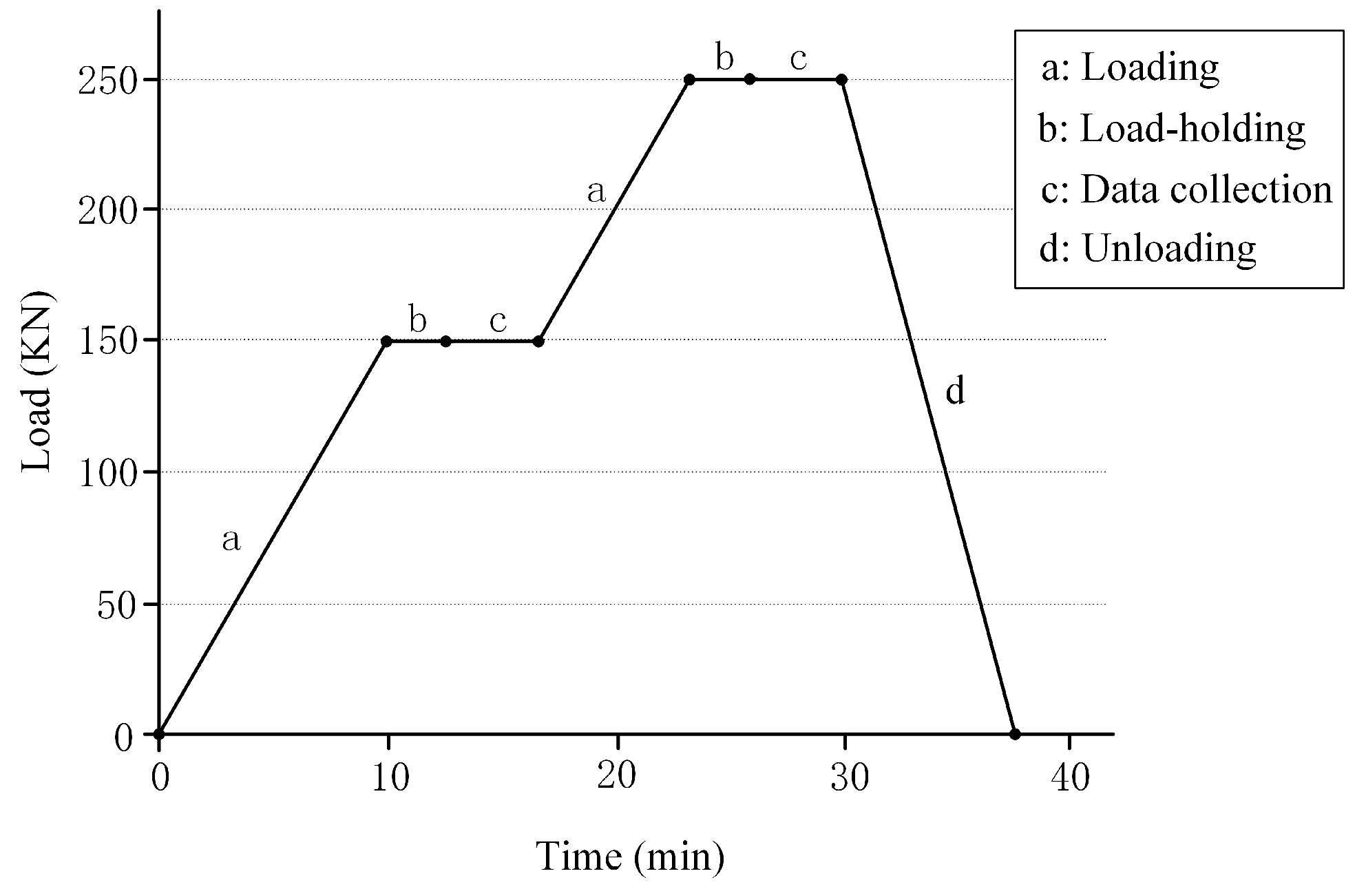 Applsci 12 03883 g014 550