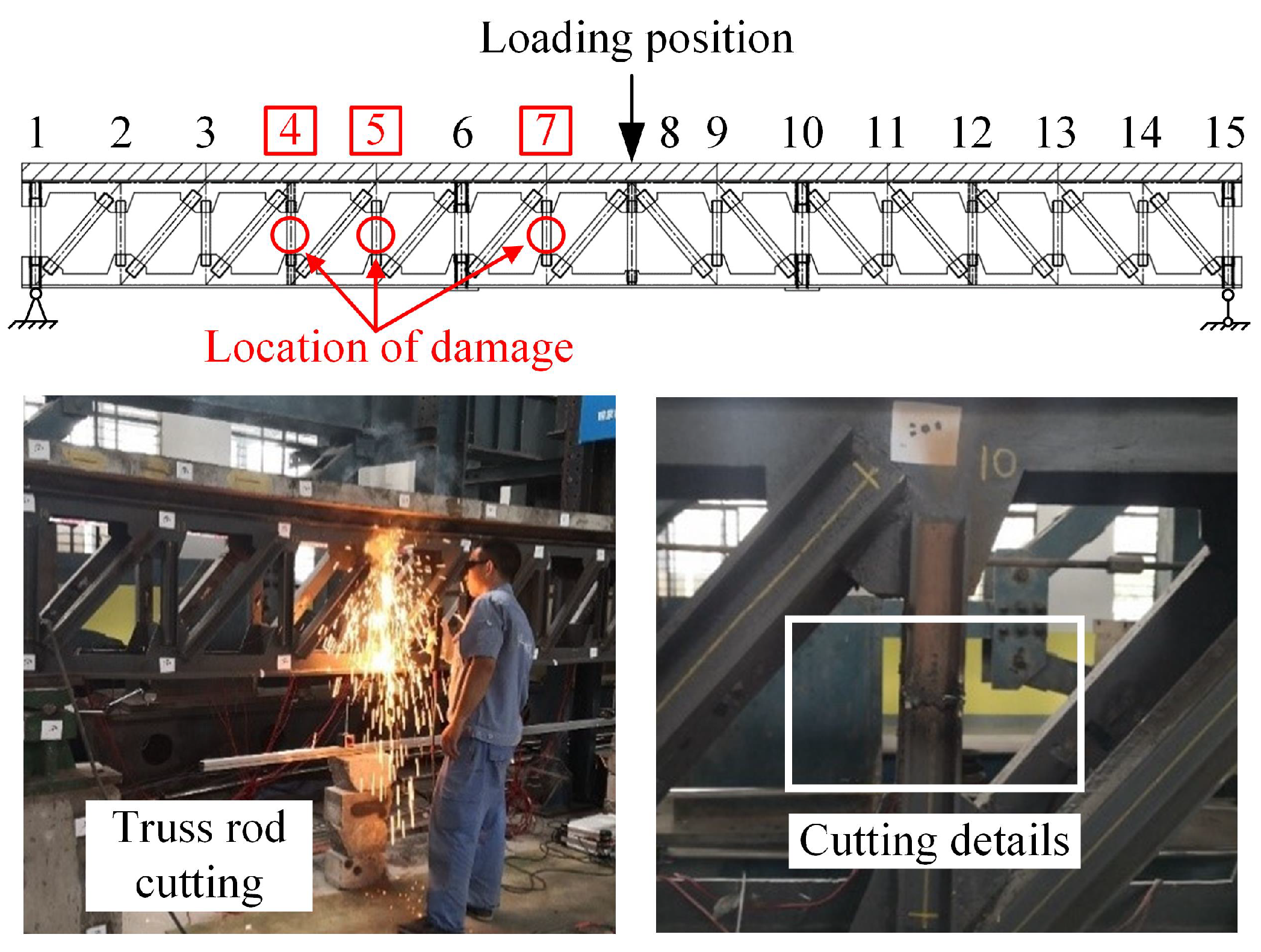 Applsci 12 03883 g015 550