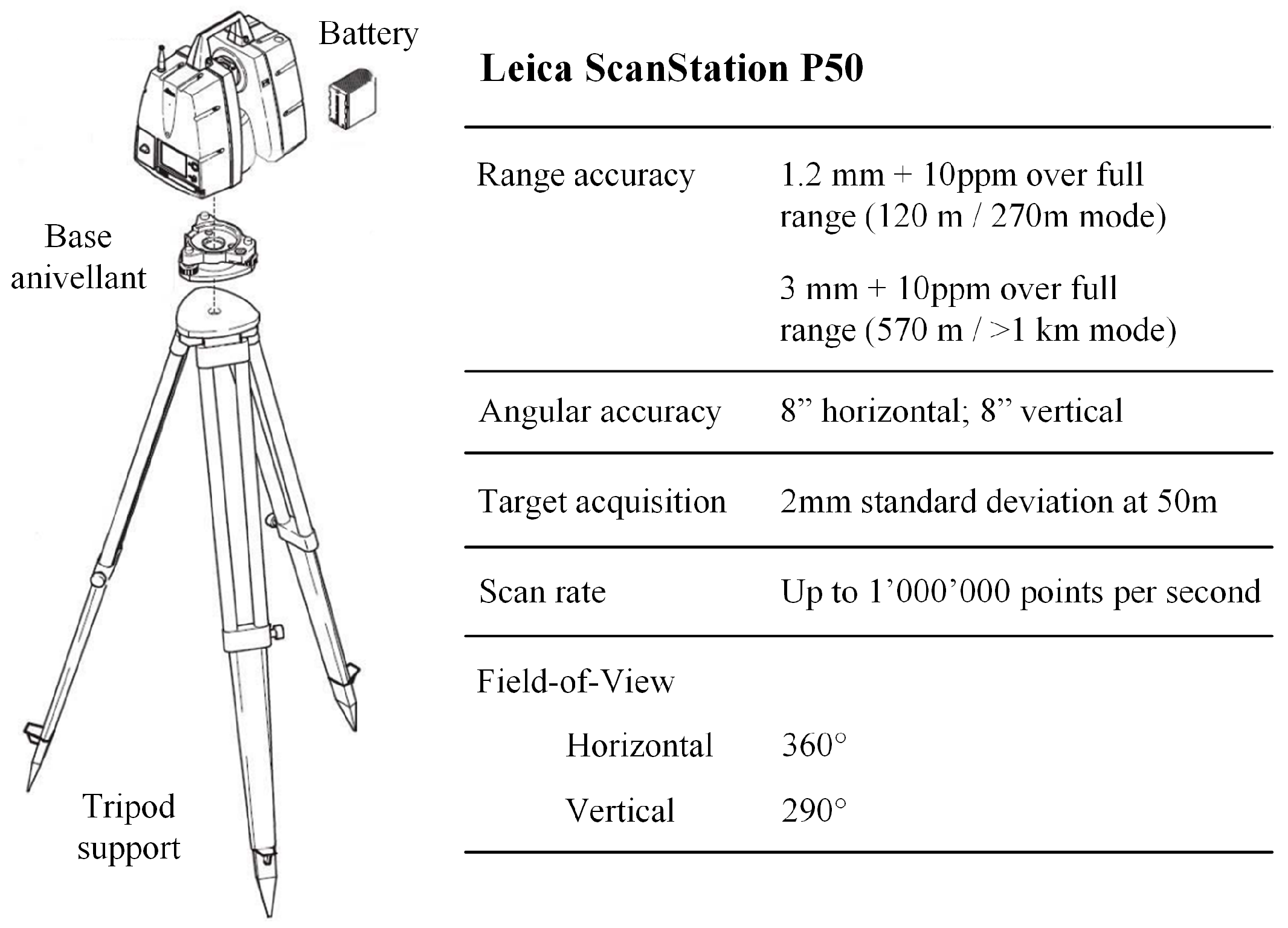 Applsci 12 03883 g021 550