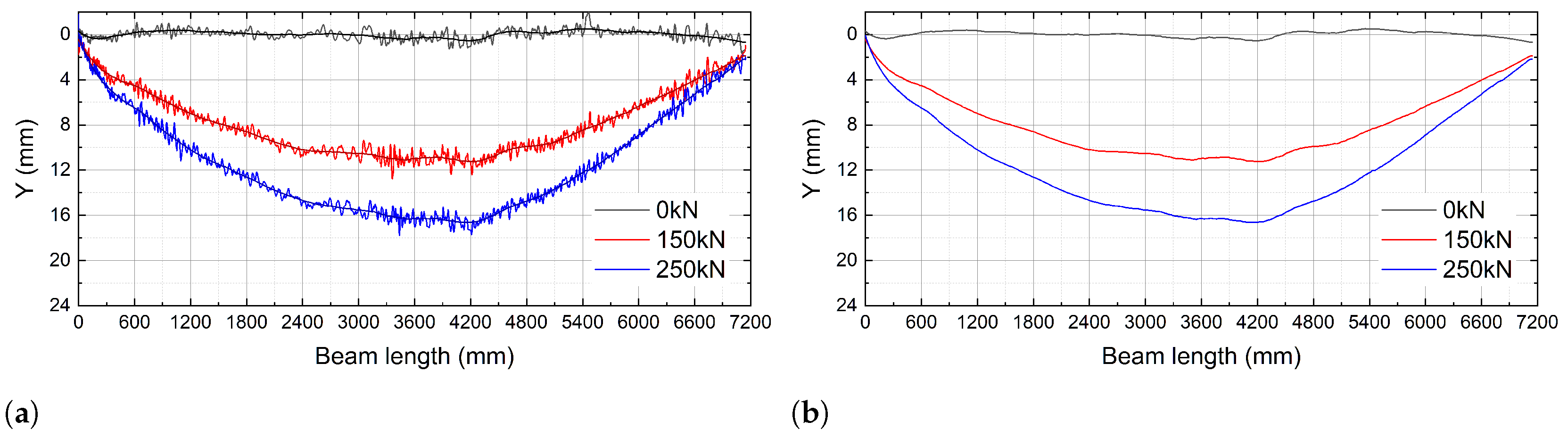 Applsci 12 03883 g039 550