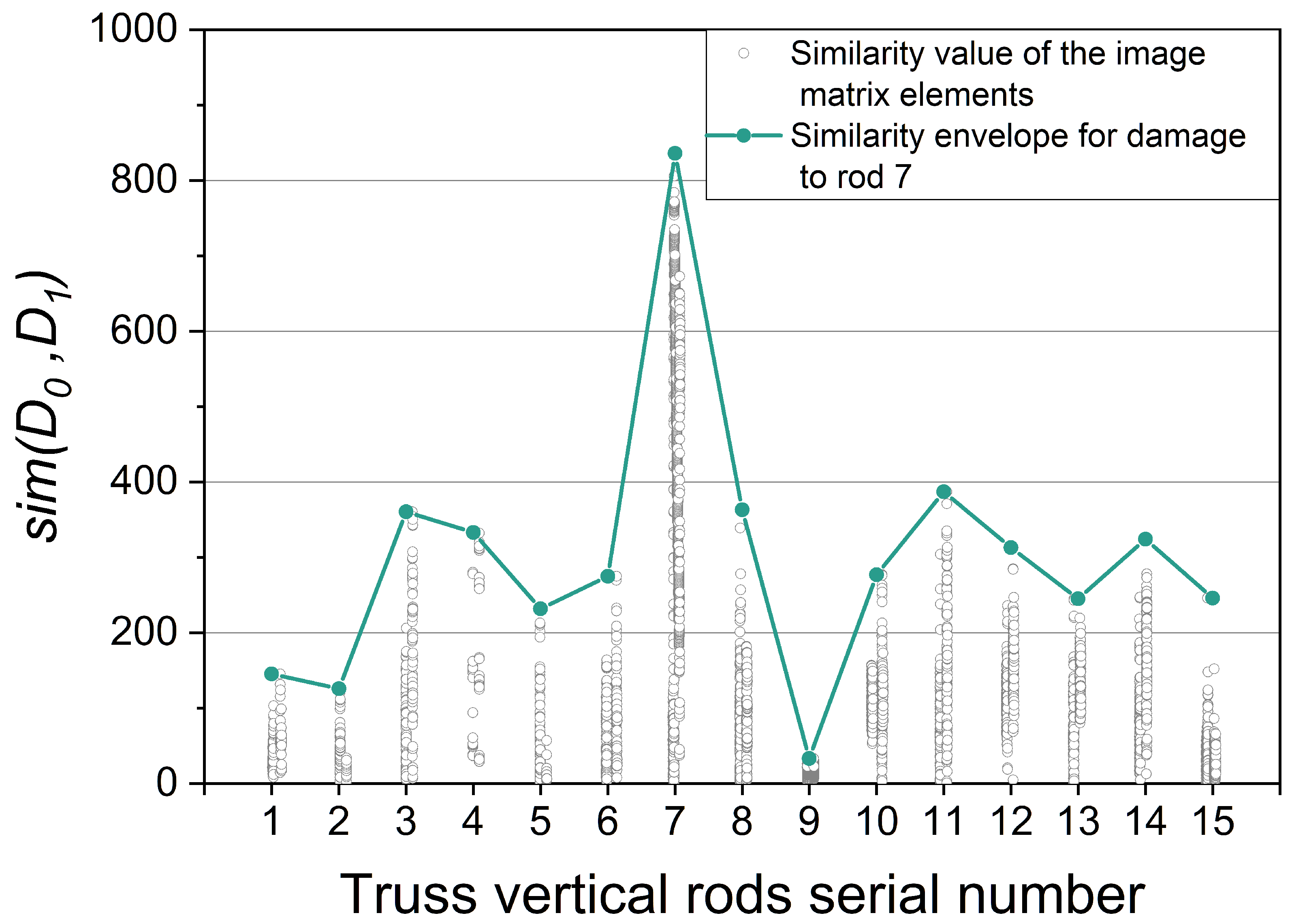 Applsci 12 03883 g042 550
