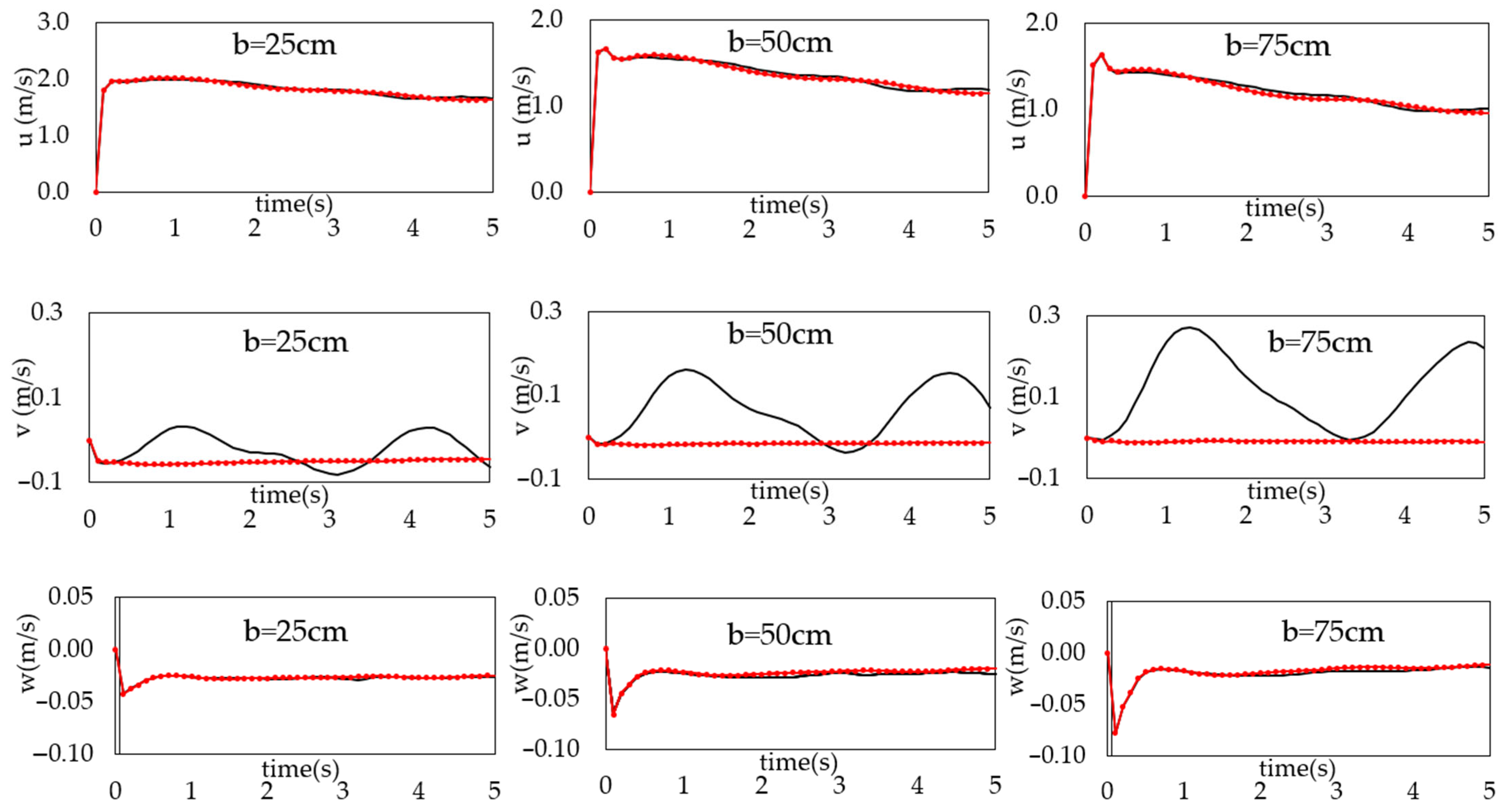 Applsci 12 03884 g010