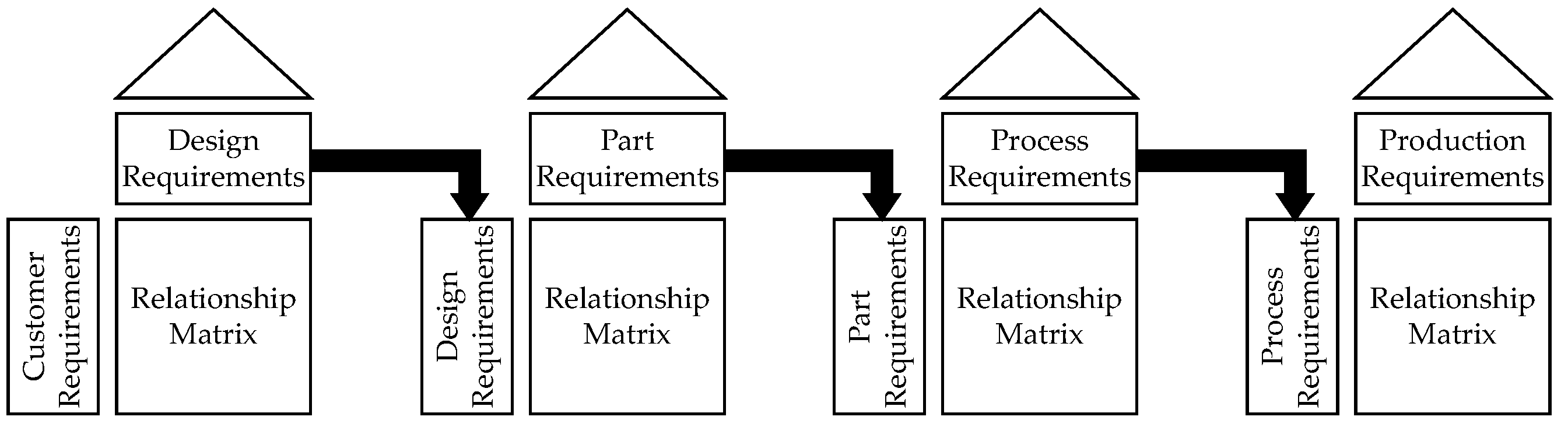 Applsci 12 03887 g001 Applsci 12 03887 g001