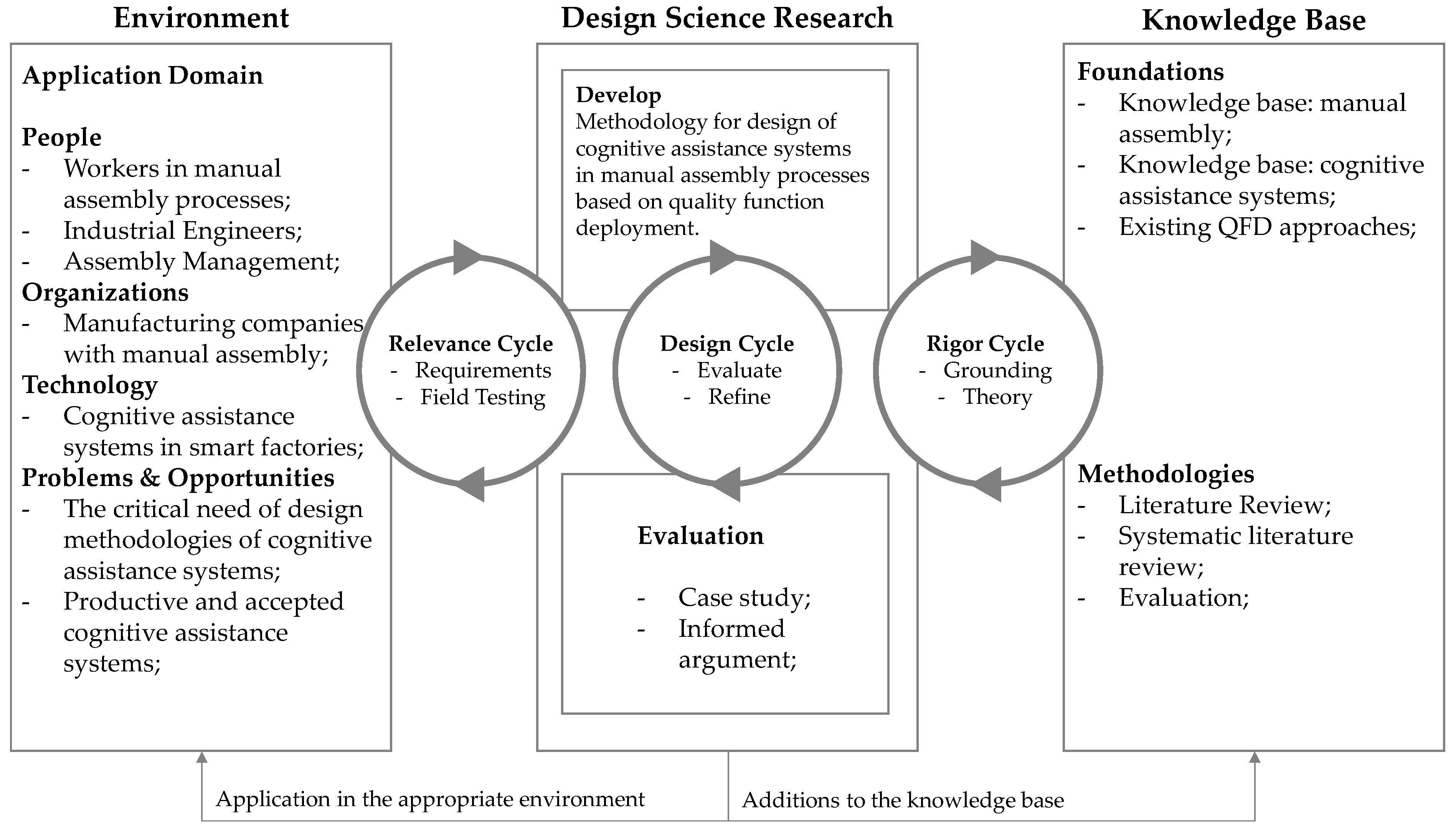 Applsci 12 03887 g002 Applsci 12 03887 g002