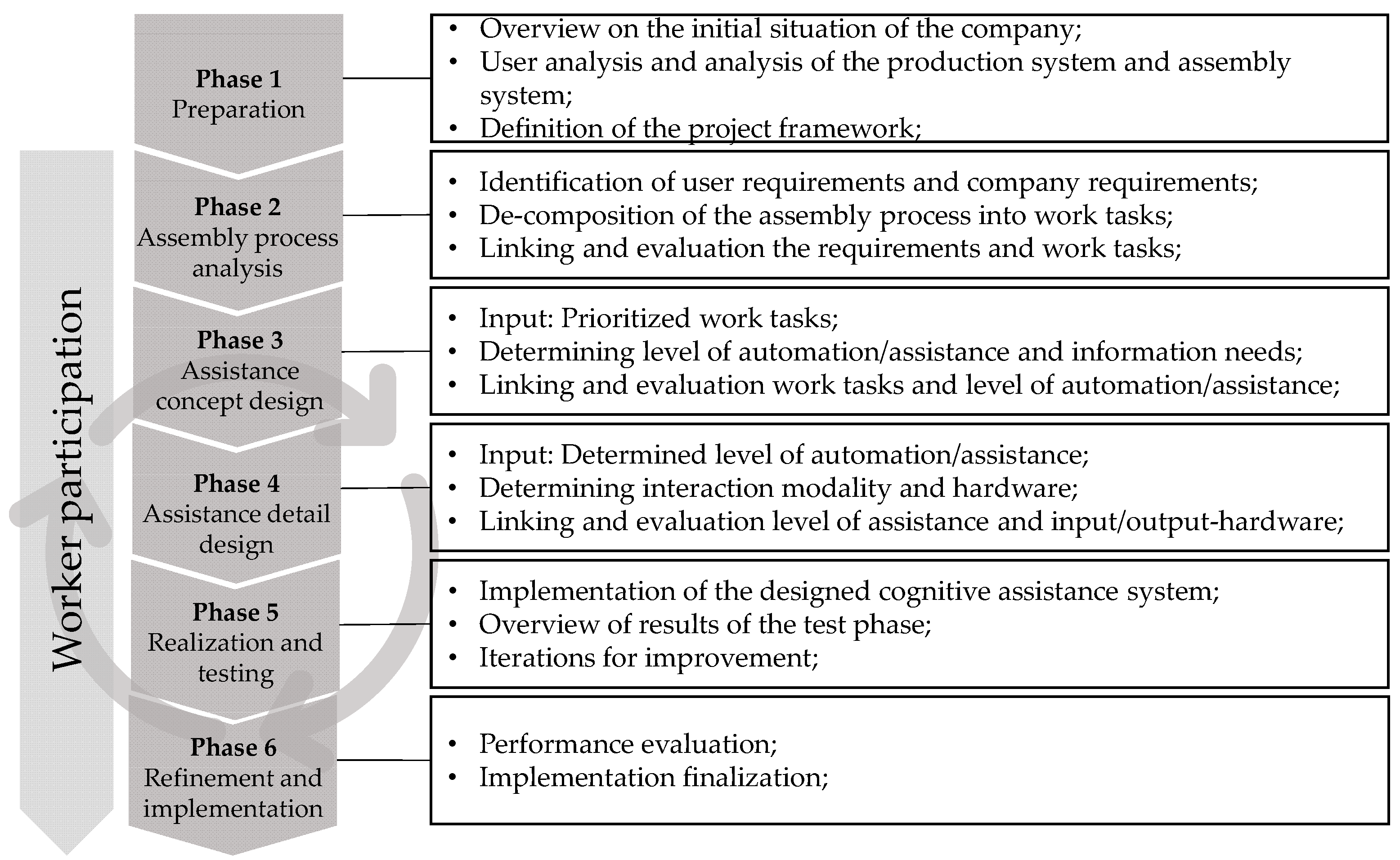 Applsci 12 03887 g003 Applsci 12 03887 g003
